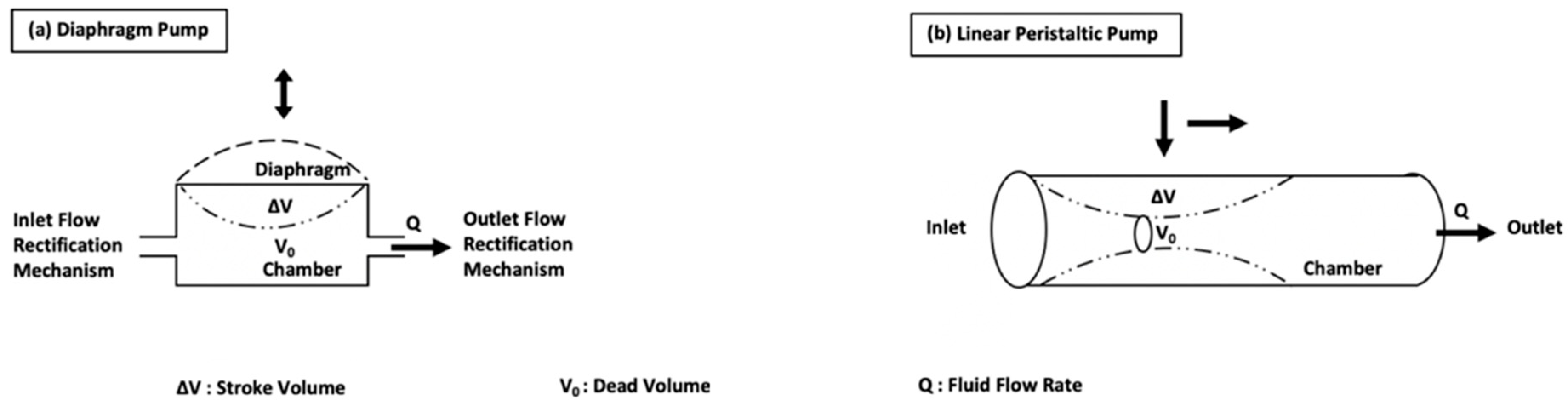 Actuators 13 00232 g001