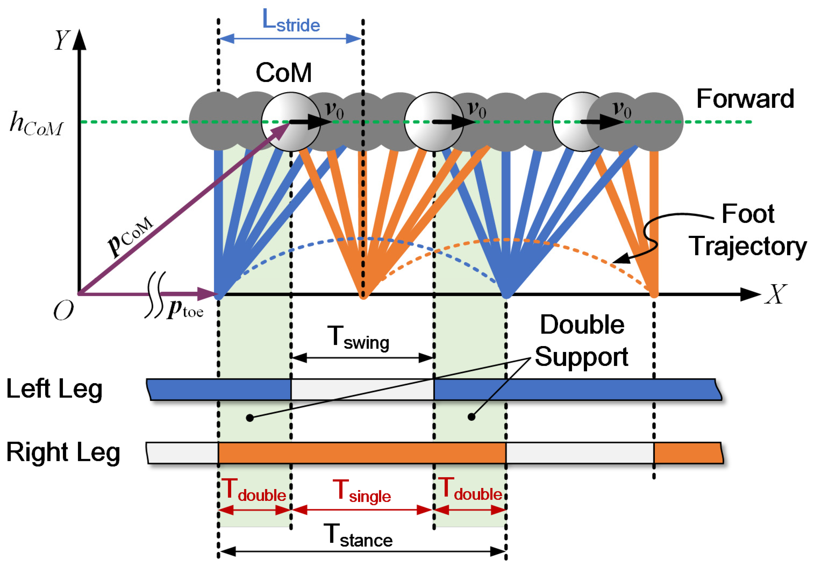 Actuators 13 00240 g007