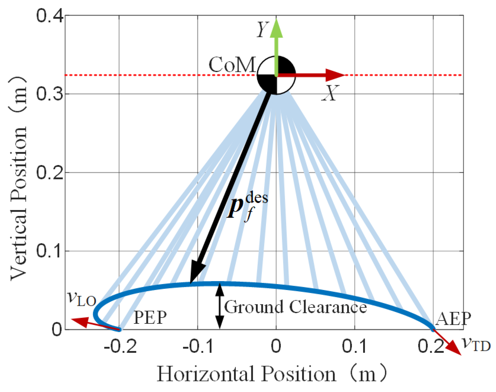 Actuators 13 00240 g008
