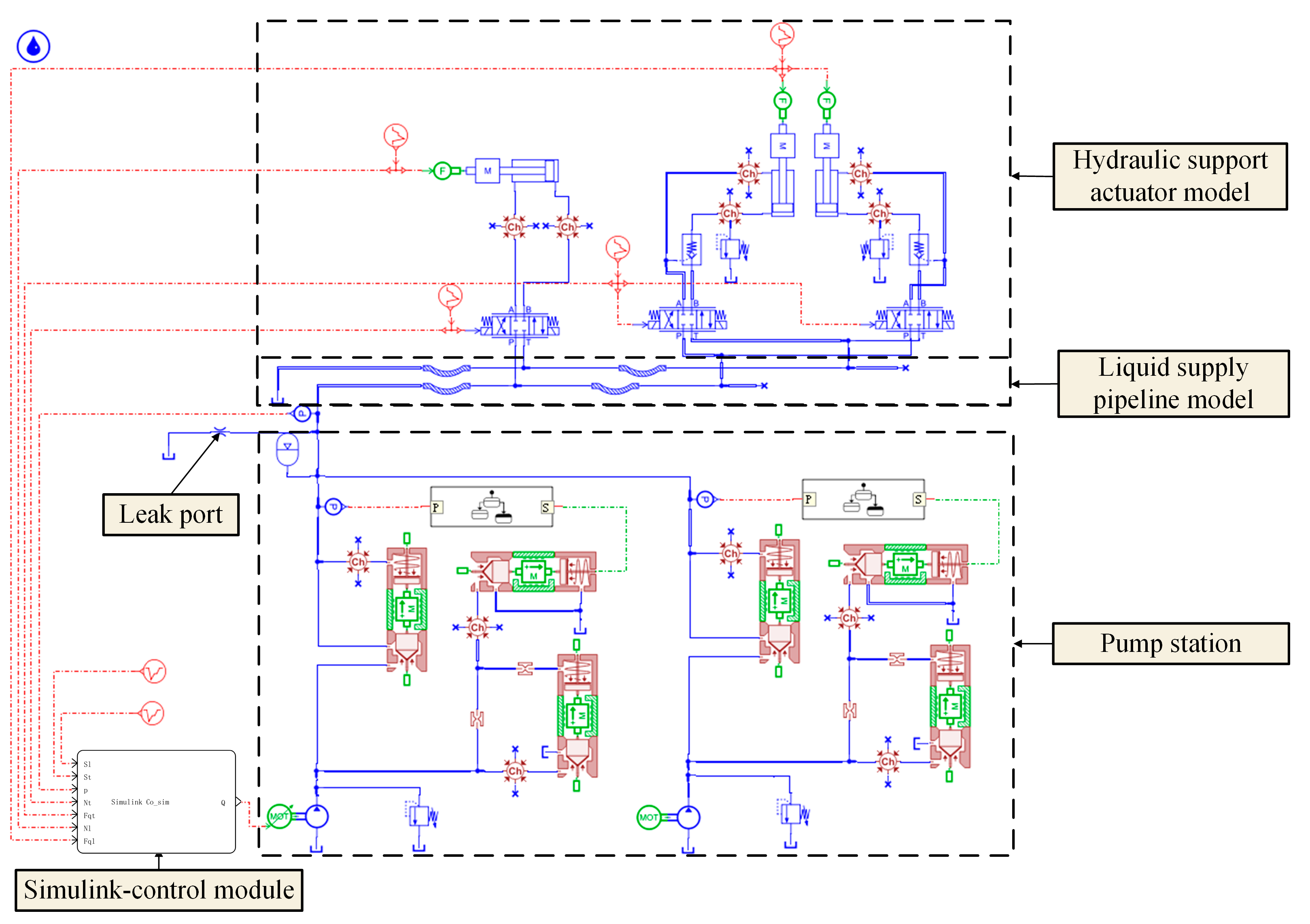 Actuators 13 00247 g003