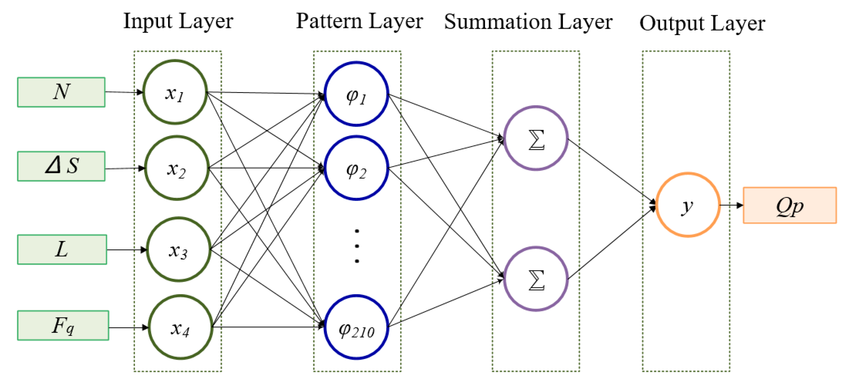 Actuators 13 00247 g008