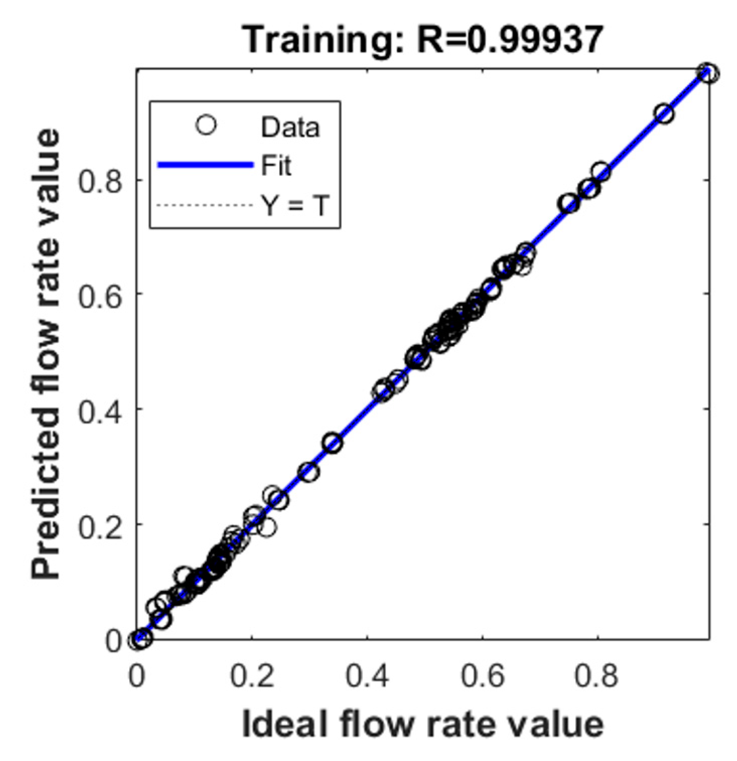 Actuators 13 00247 g009