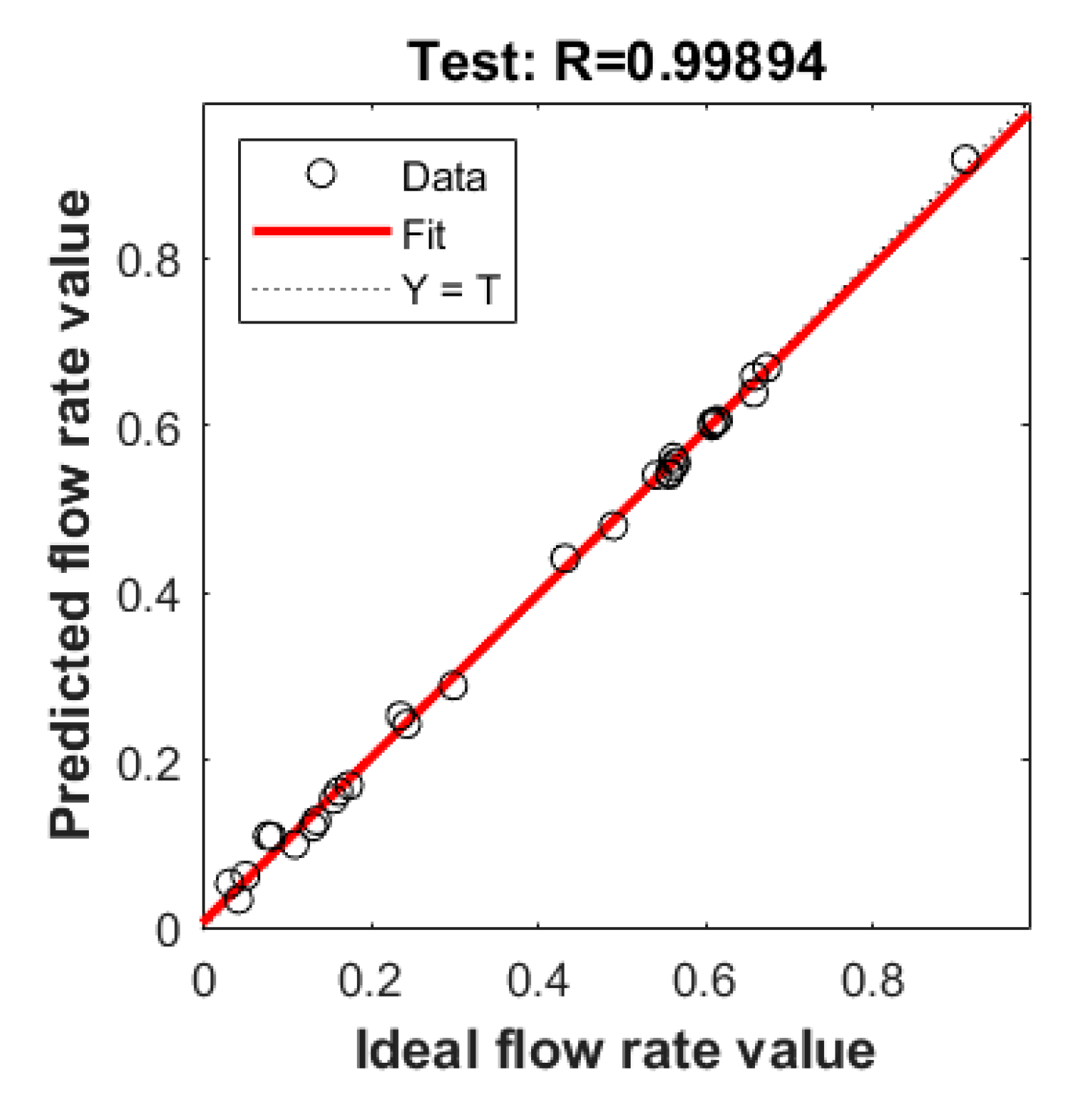 Actuators 13 00247 g010