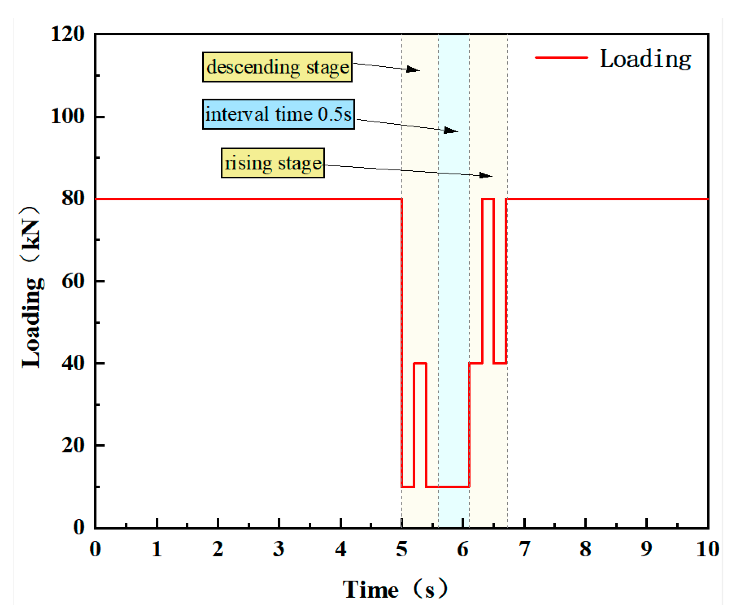 Actuators 13 00247 g014