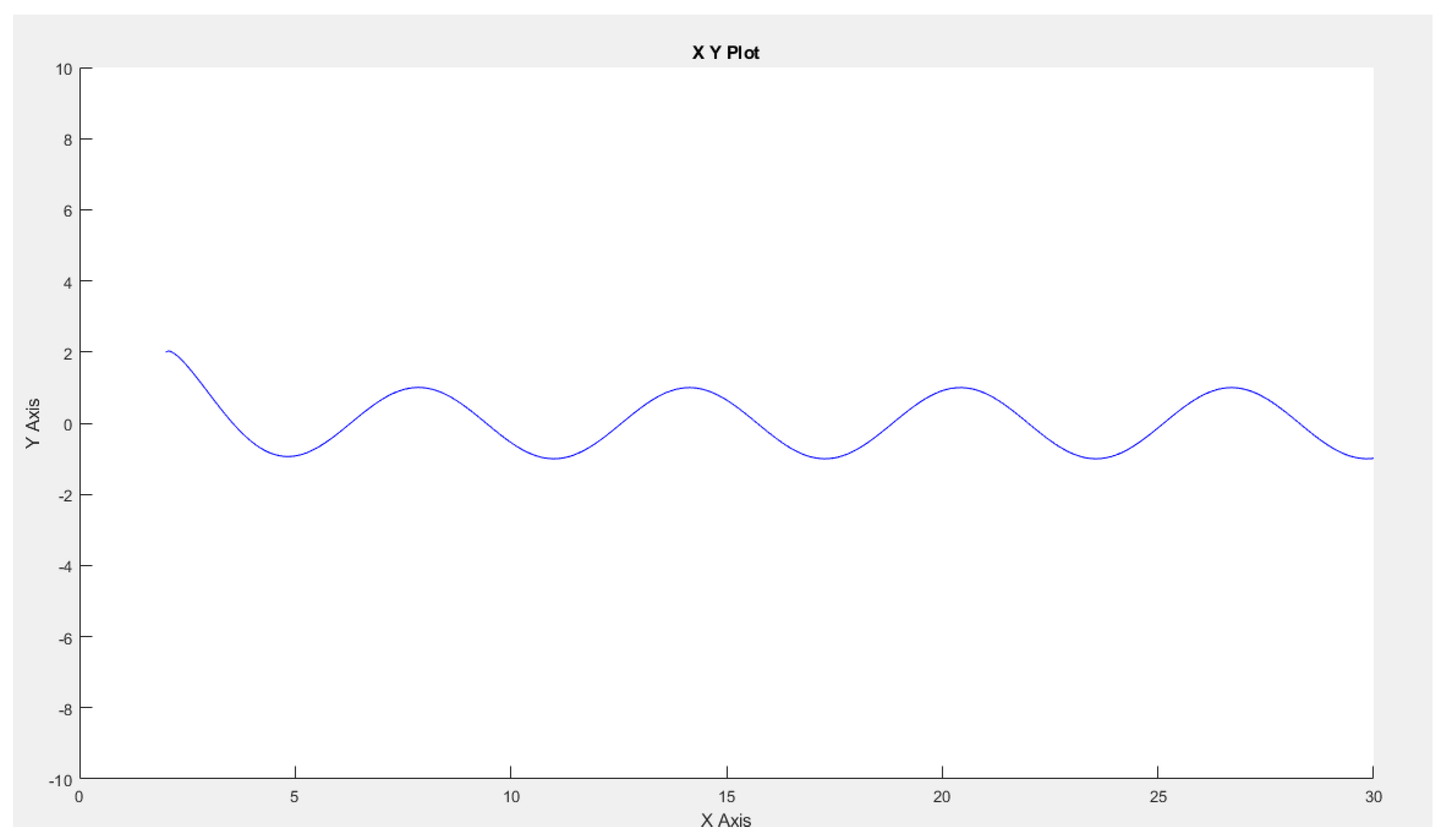 Actuators 13 00253 g004
