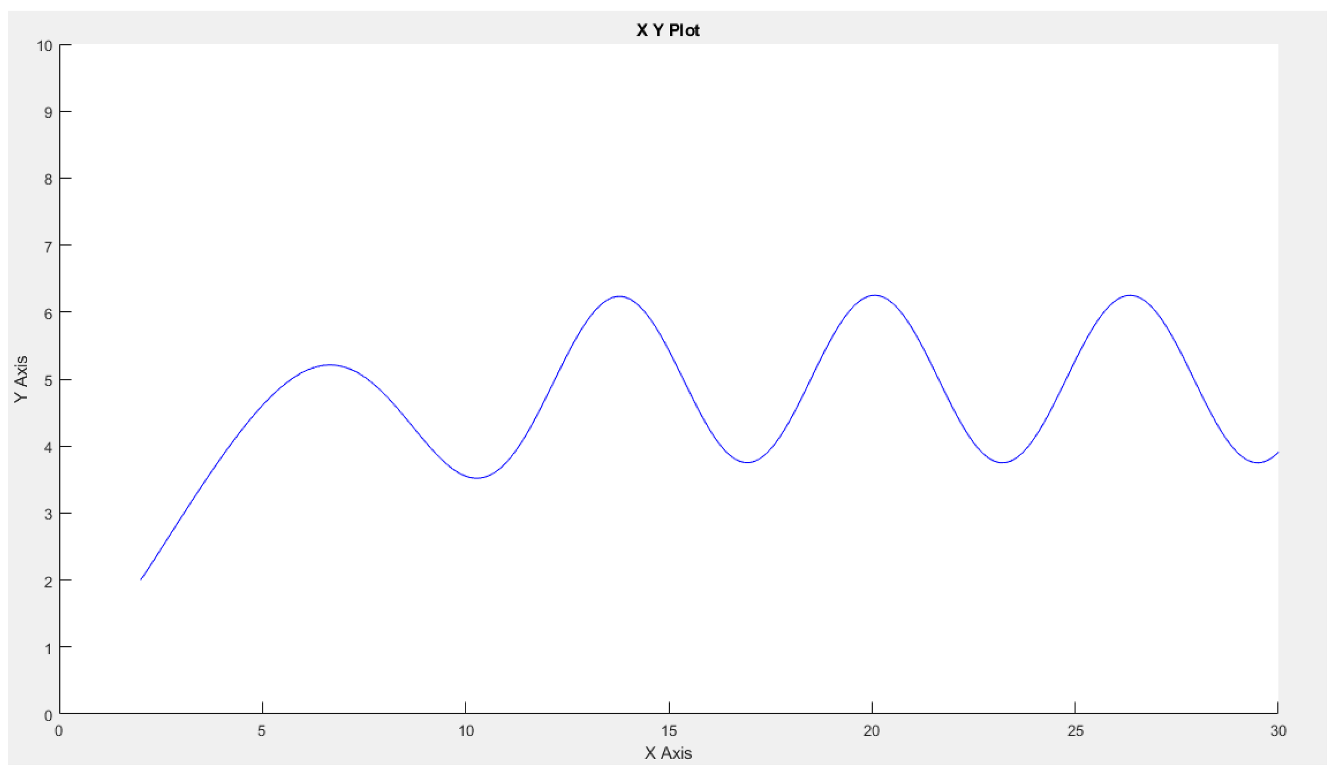 Actuators 13 00253 g006