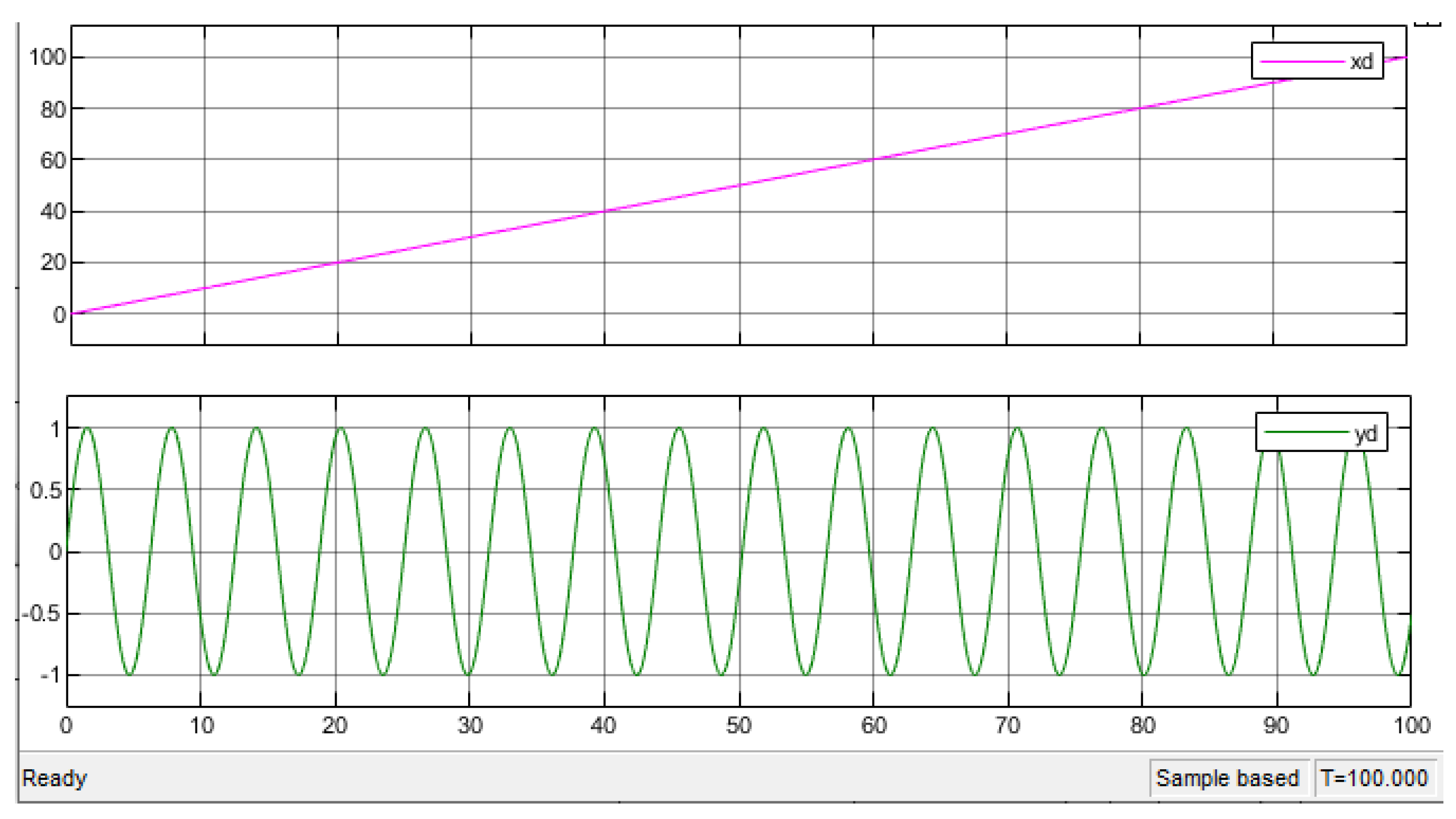 Actuators 13 00253 g014
