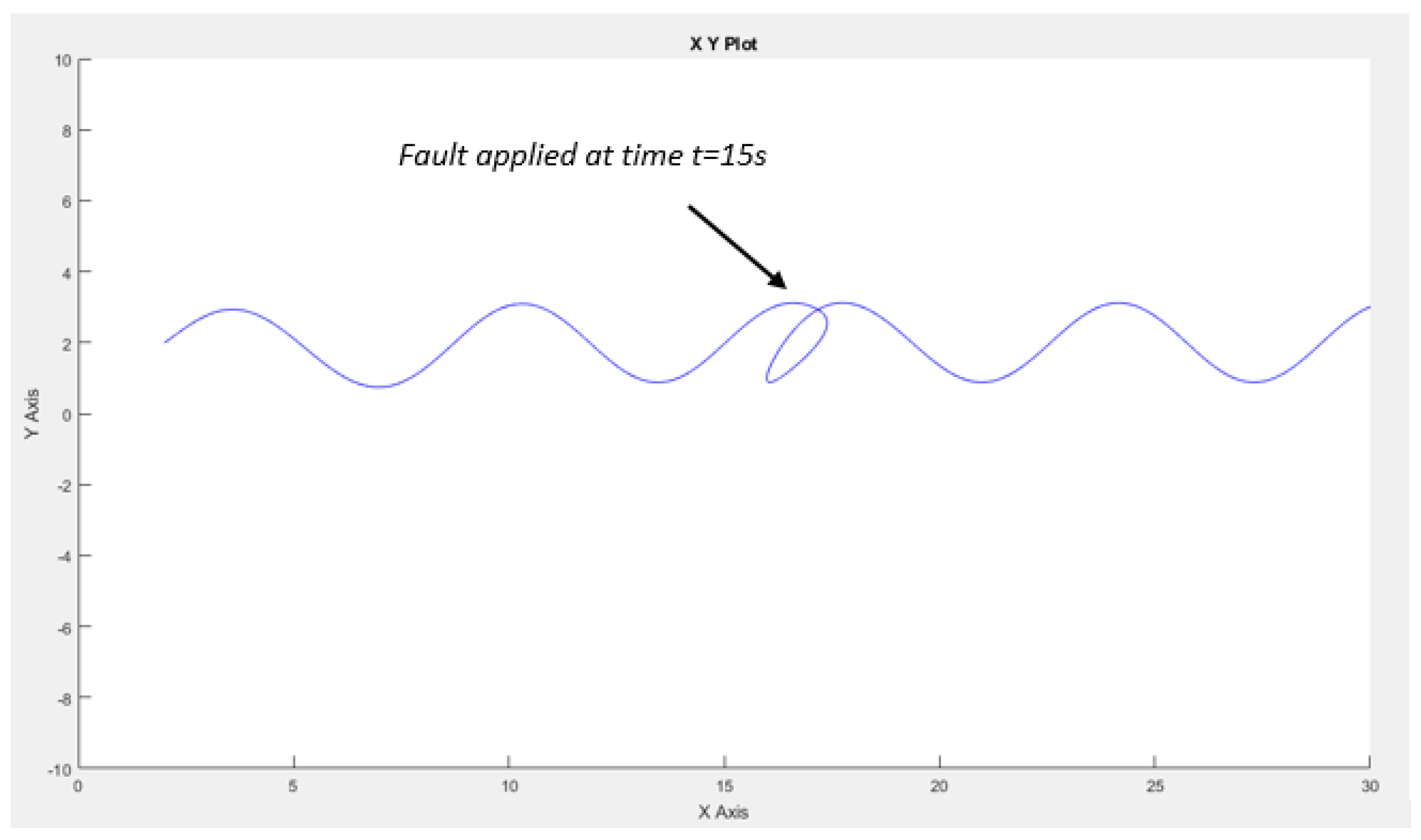Actuators 13 00253 g021