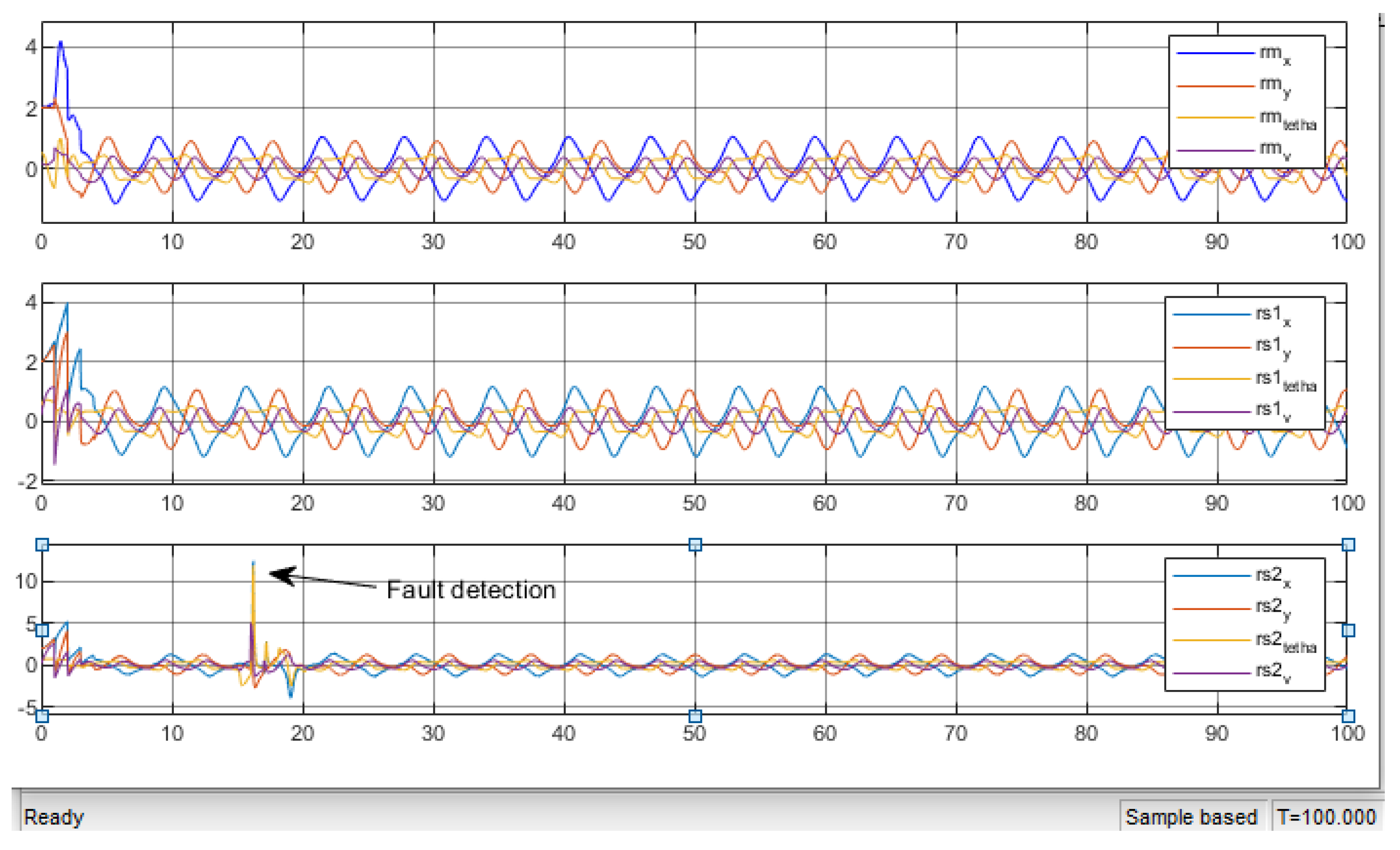 Actuators 13 00253 g030