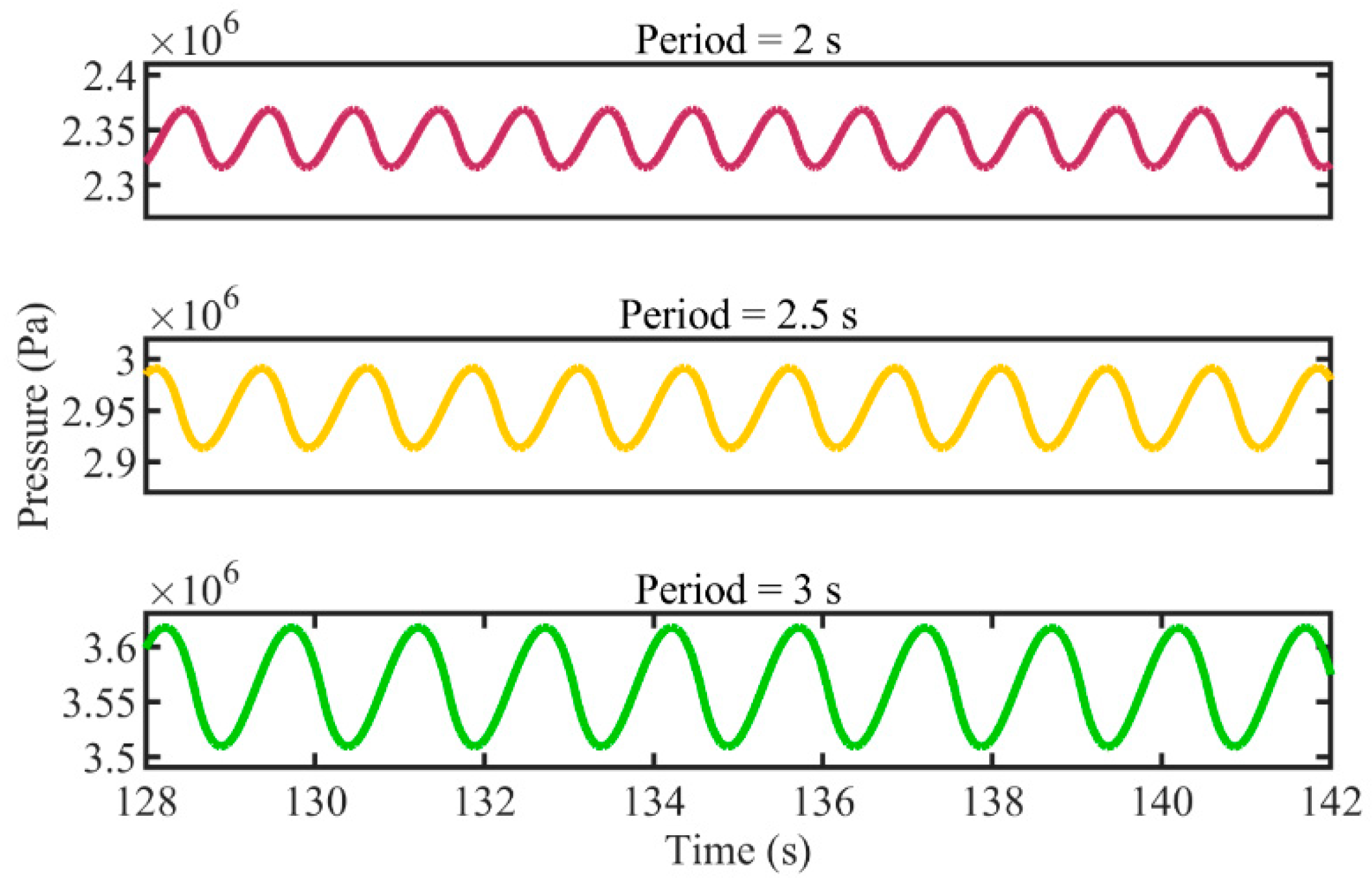 Actuators 13 00261 g015