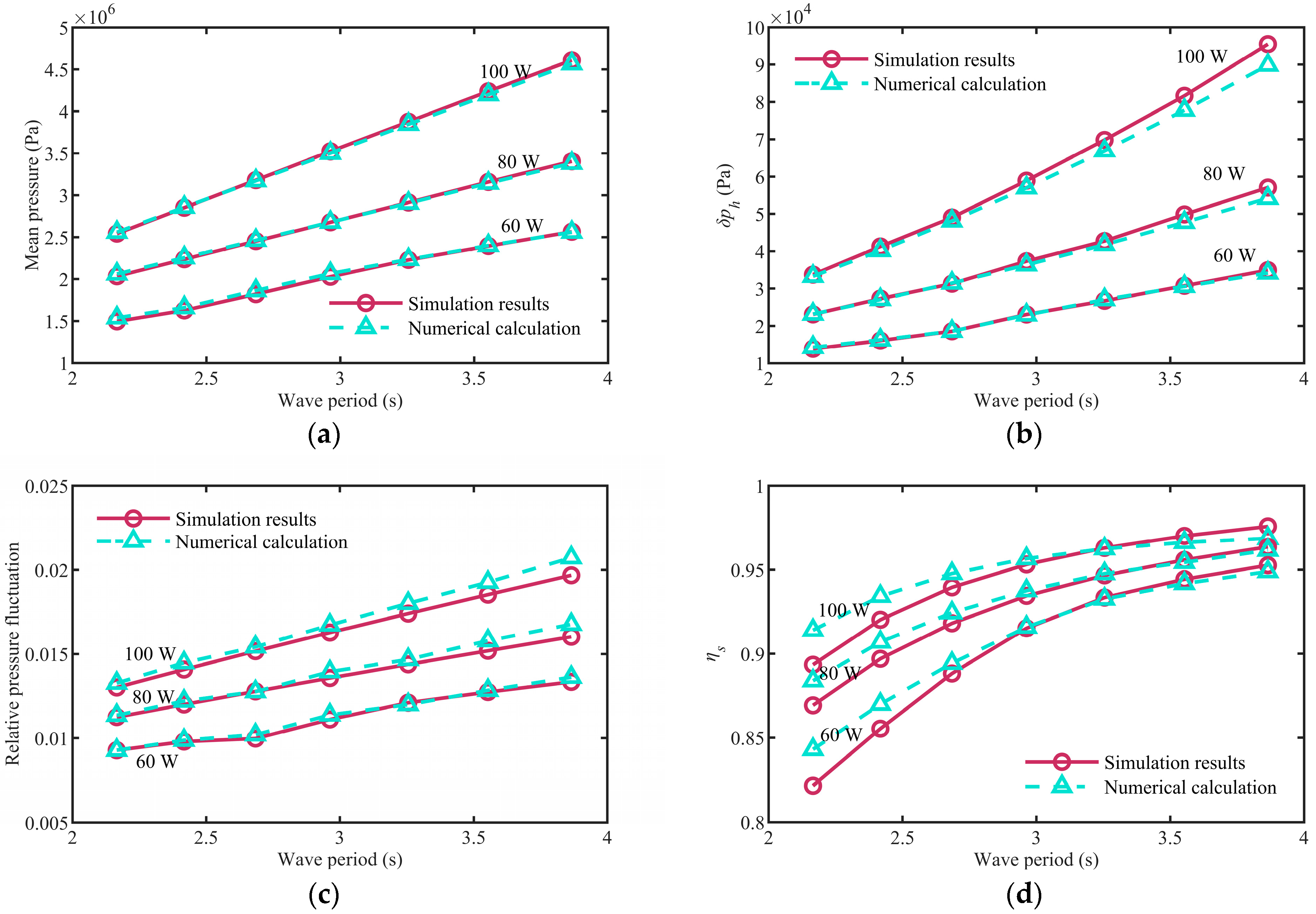 Actuators 13 00261 g016