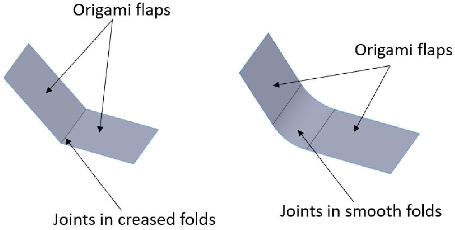 Actuators 13 00266 g001