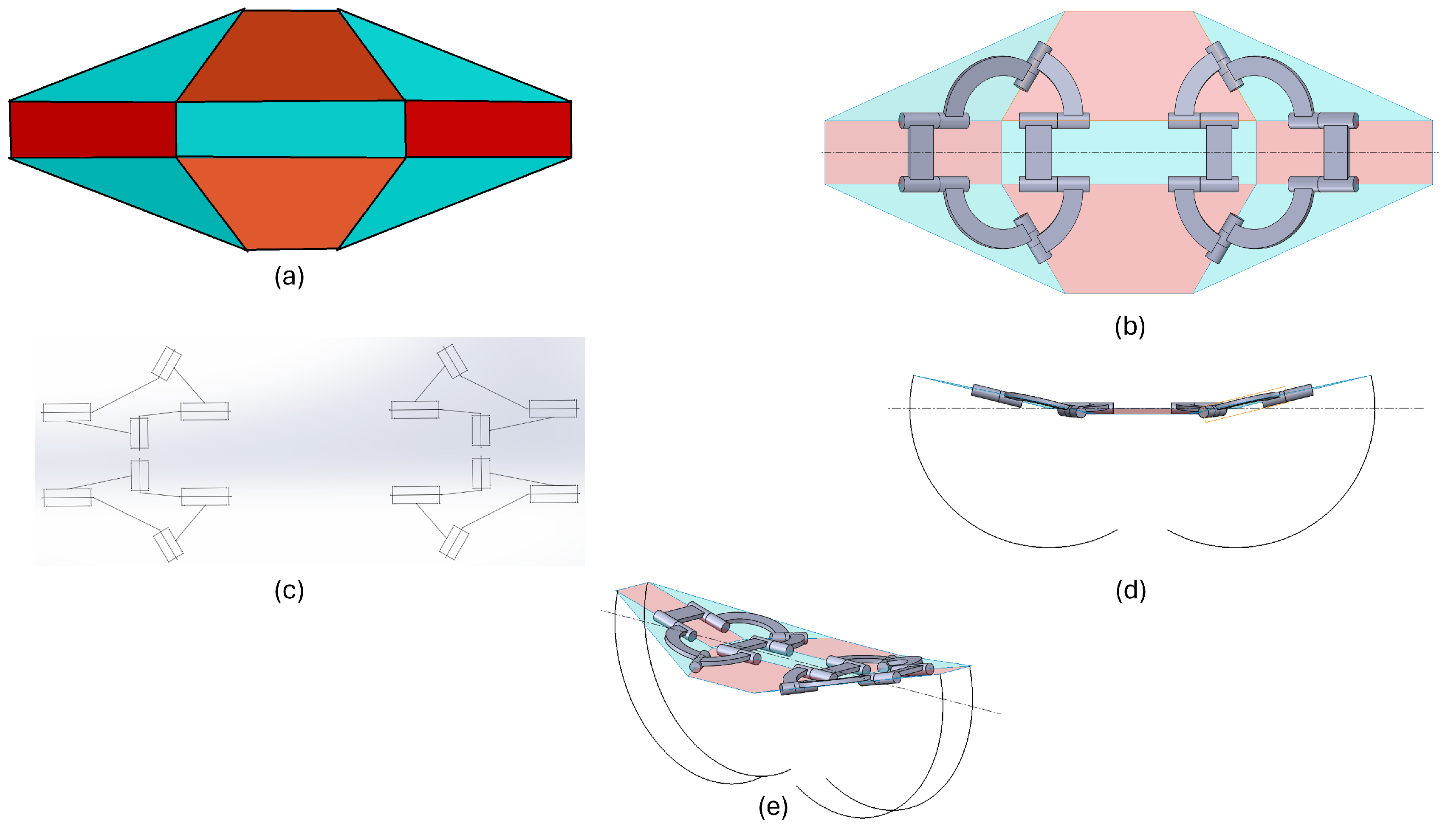 Actuators 13 00266 g003