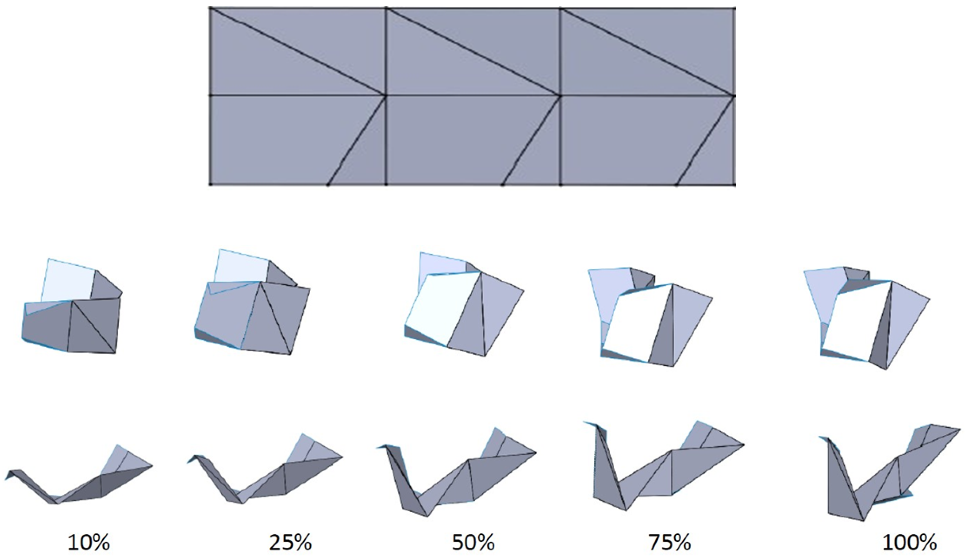 Actuators 13 00266 g015