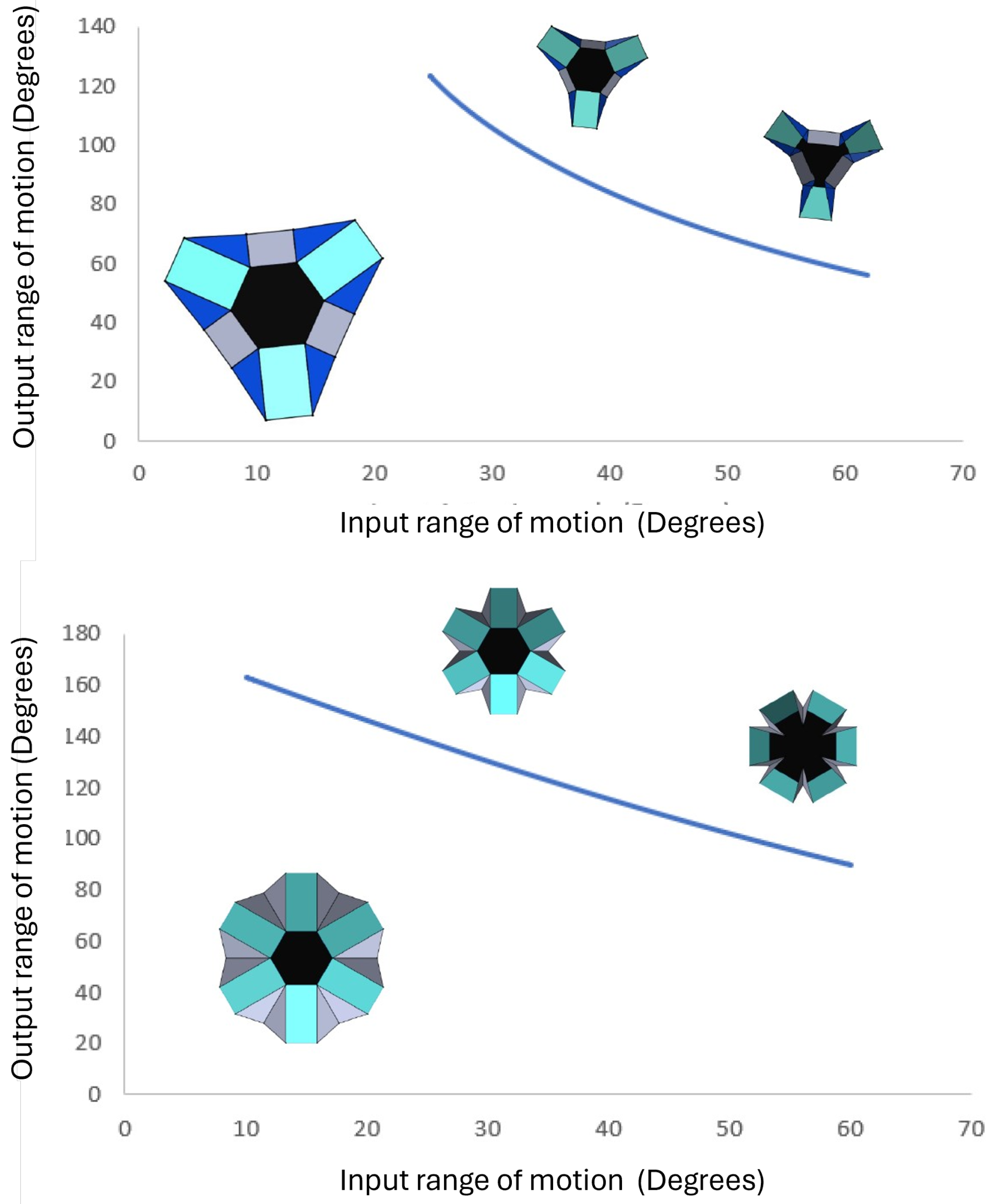 Actuators 13 00266 g019