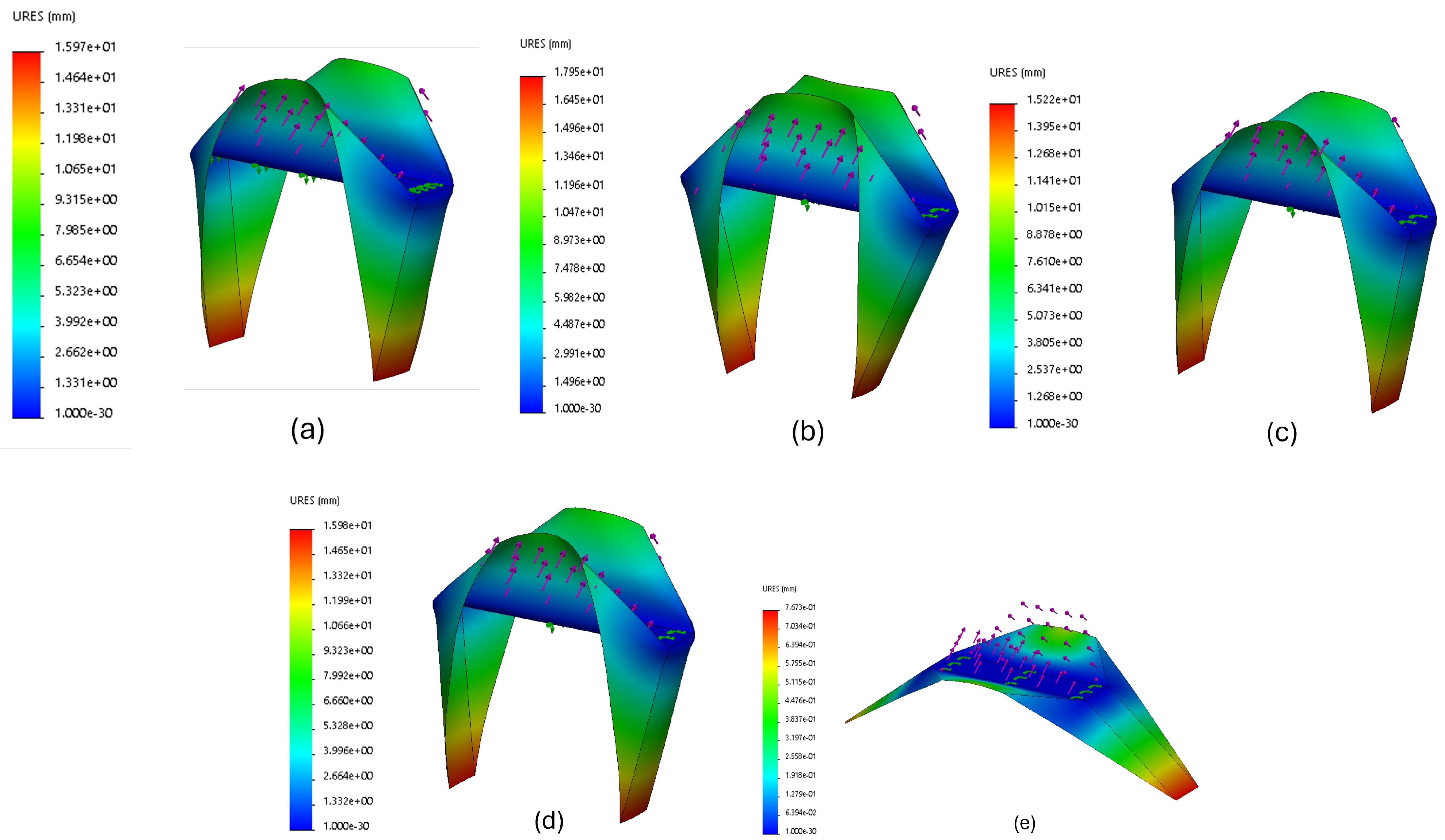 Actuators 13 00266 g022