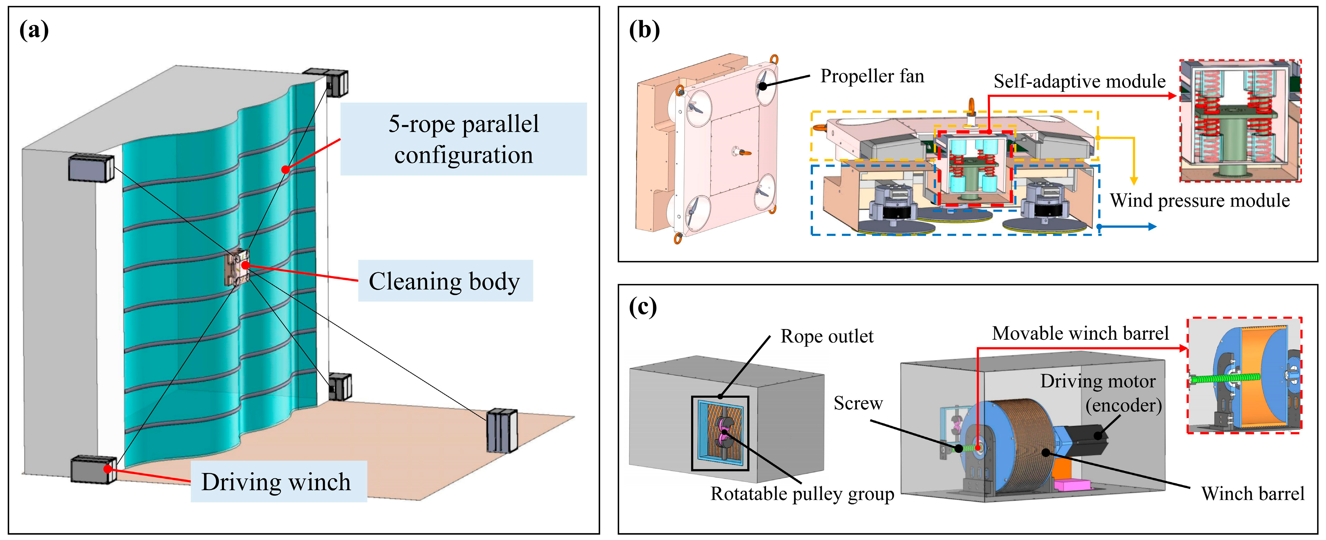 Actuators 13 00272 g001 Actuators 13 00272 g001