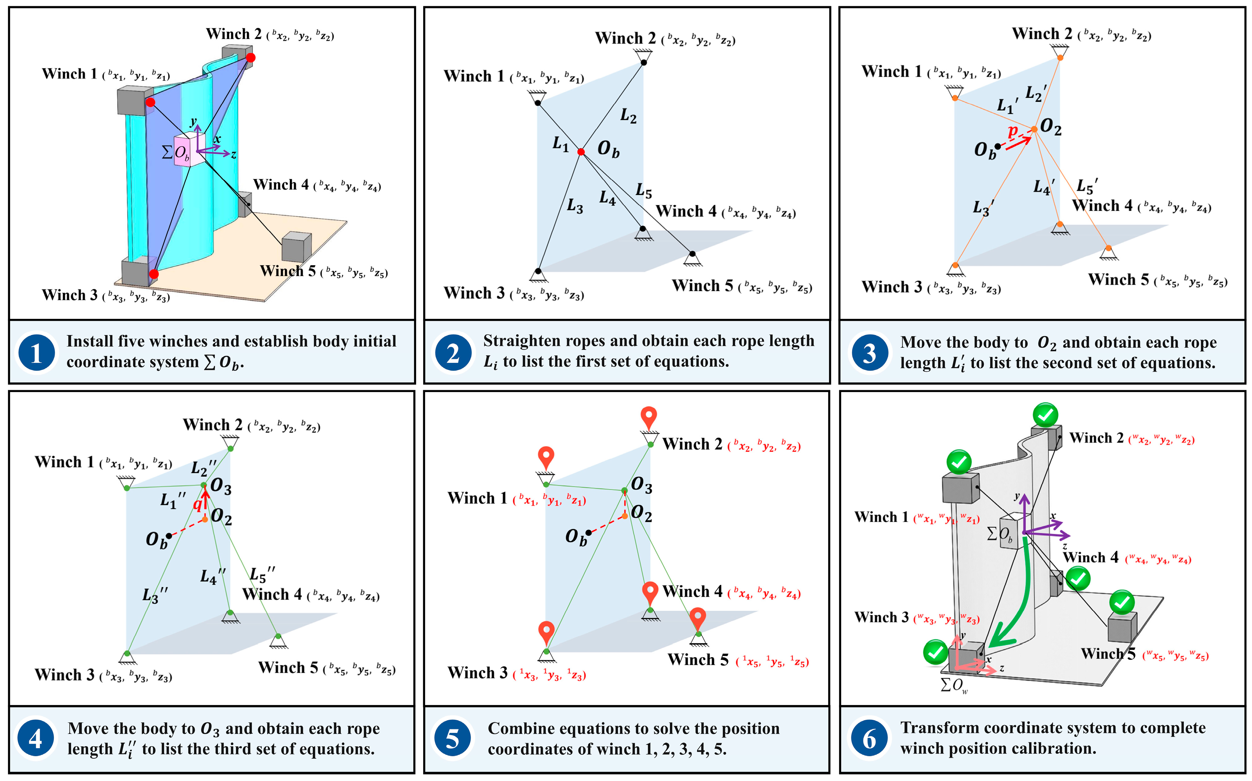 Actuators 13 00272 g004 Actuators 13 00272 g004
