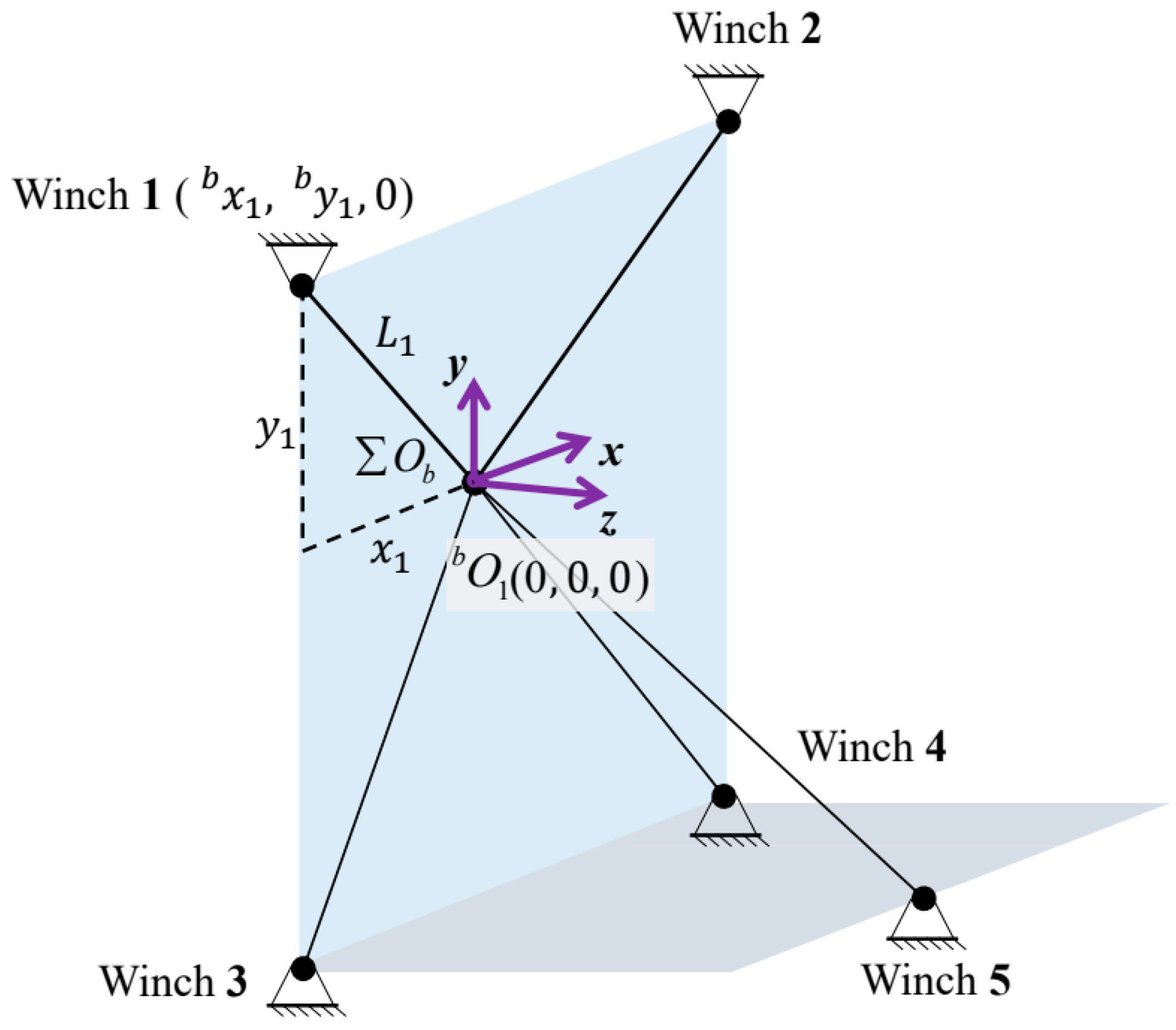 Actuators 13 00272 g005 Actuators 13 00272 g005