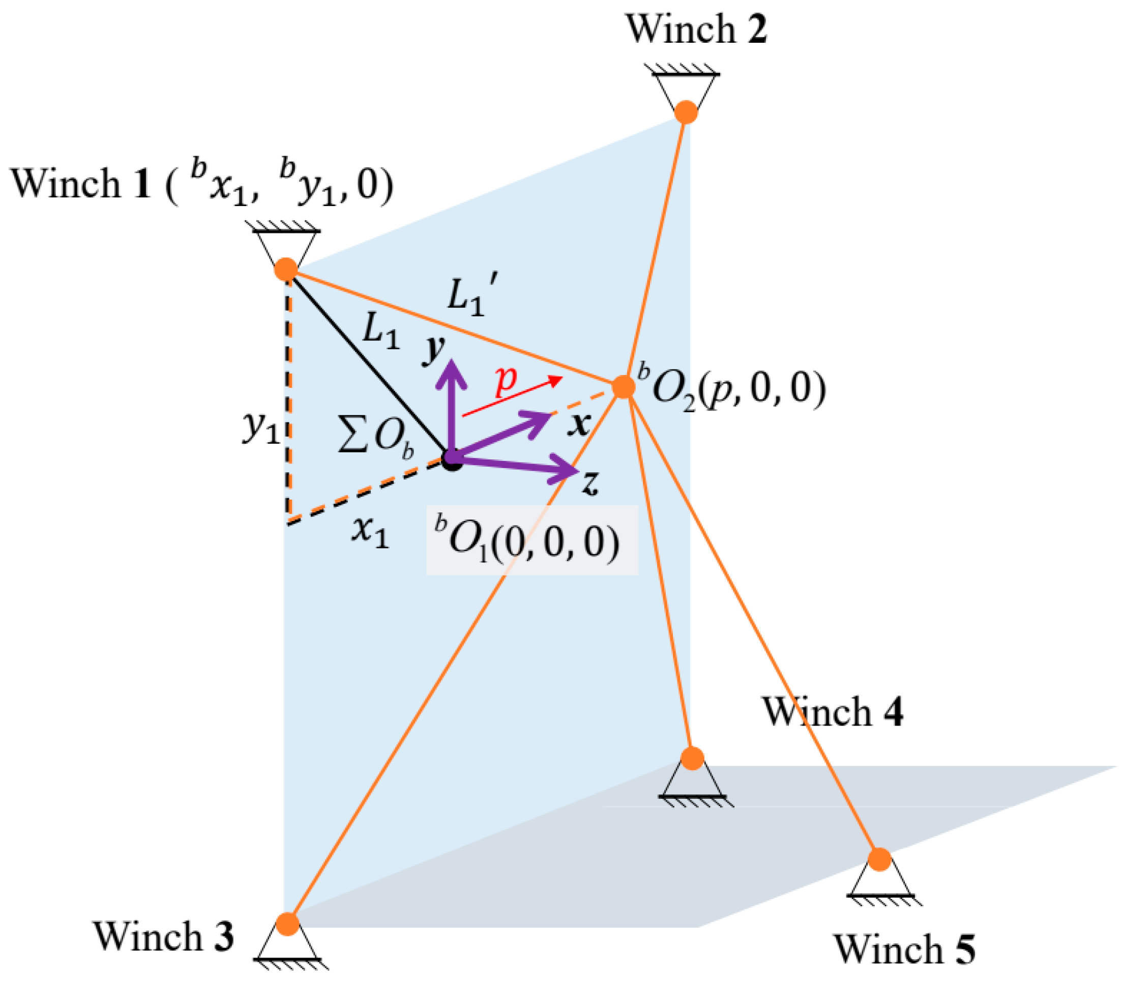 Actuators 13 00272 g006 Actuators 13 00272 g006