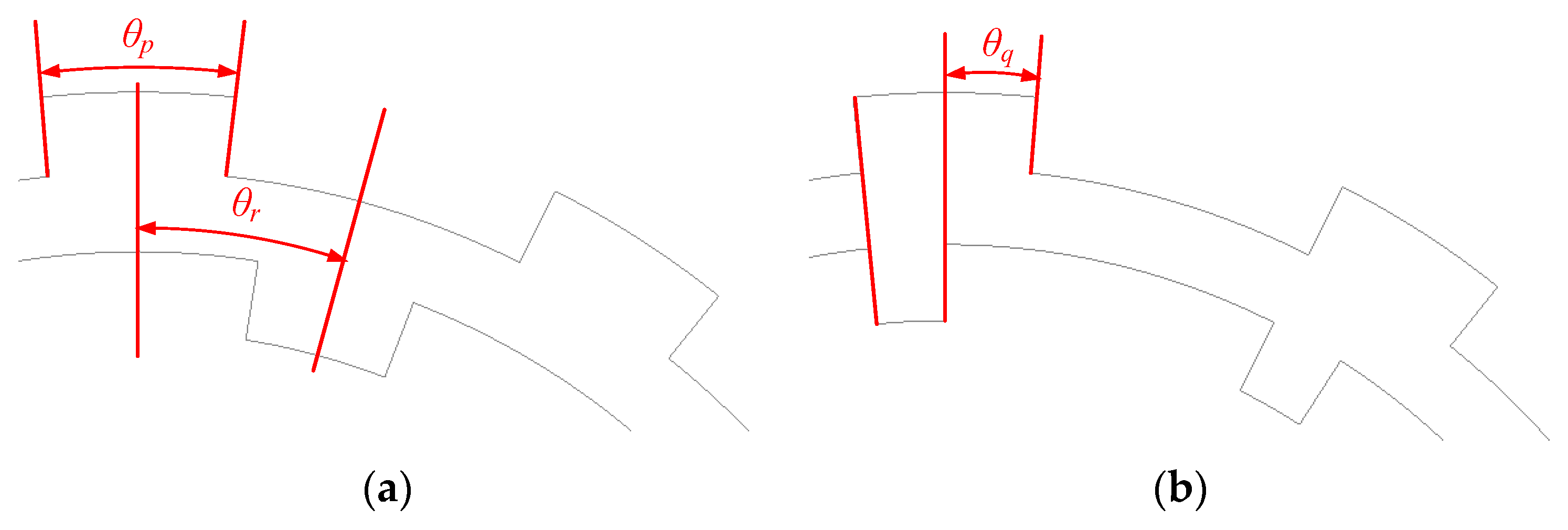 Actuators 13 00275 g011