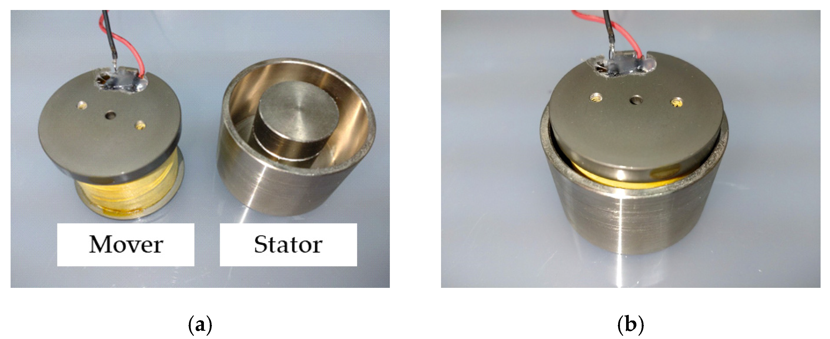 Actuators 13 00281 g004