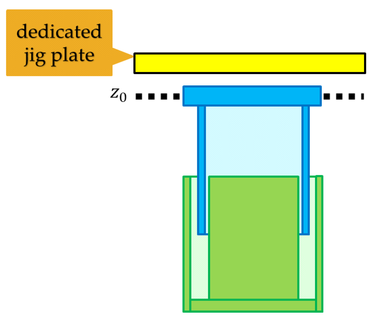 Actuators 13 00281 g006