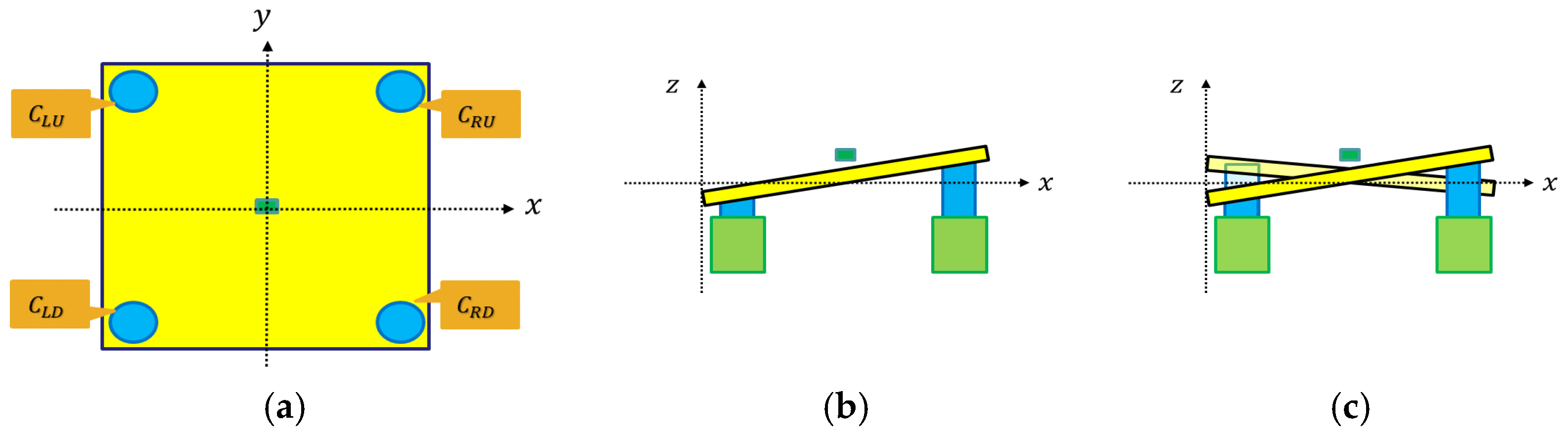 Actuators 13 00281 g010