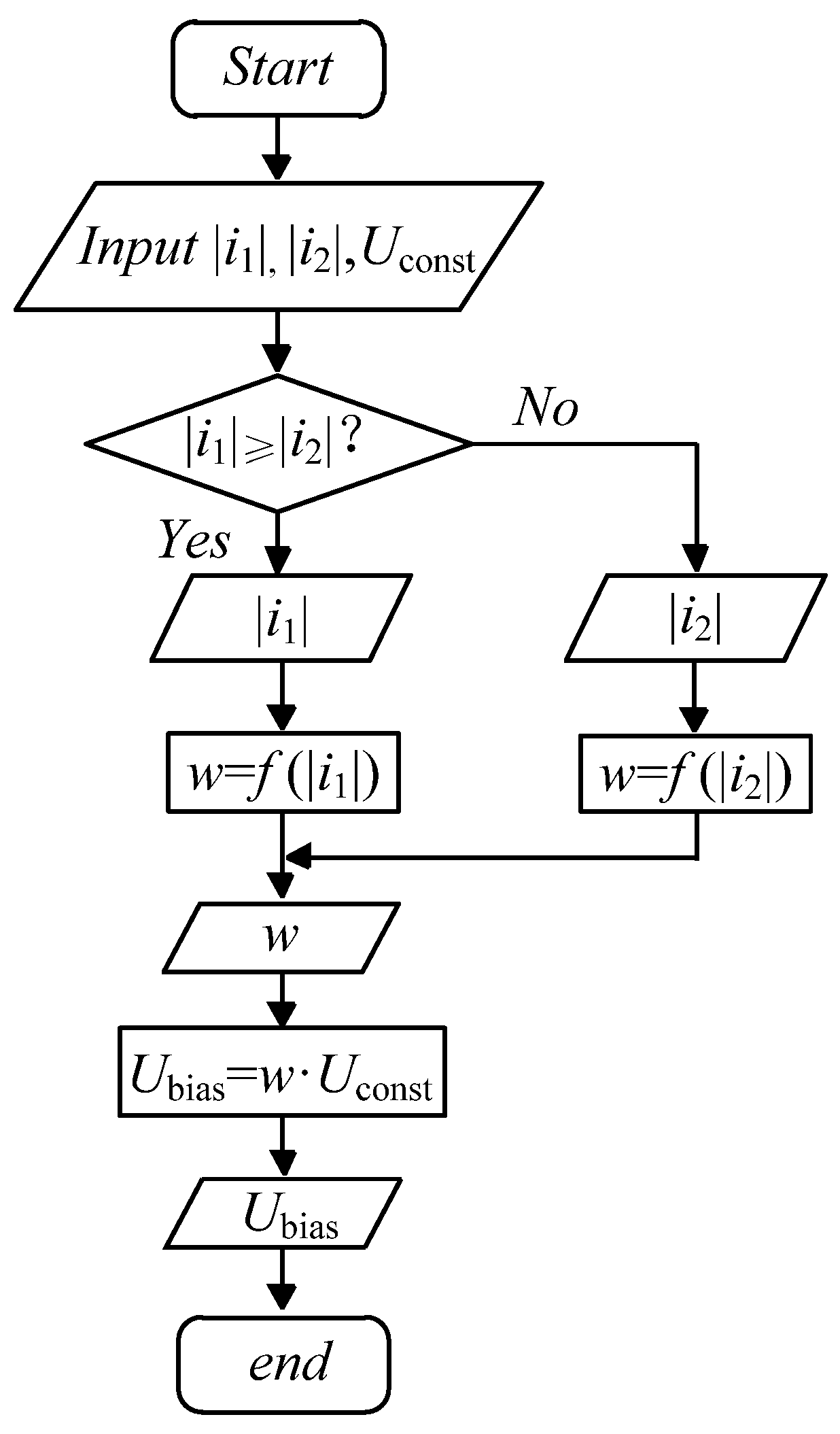 Actuators 13 00291 g004