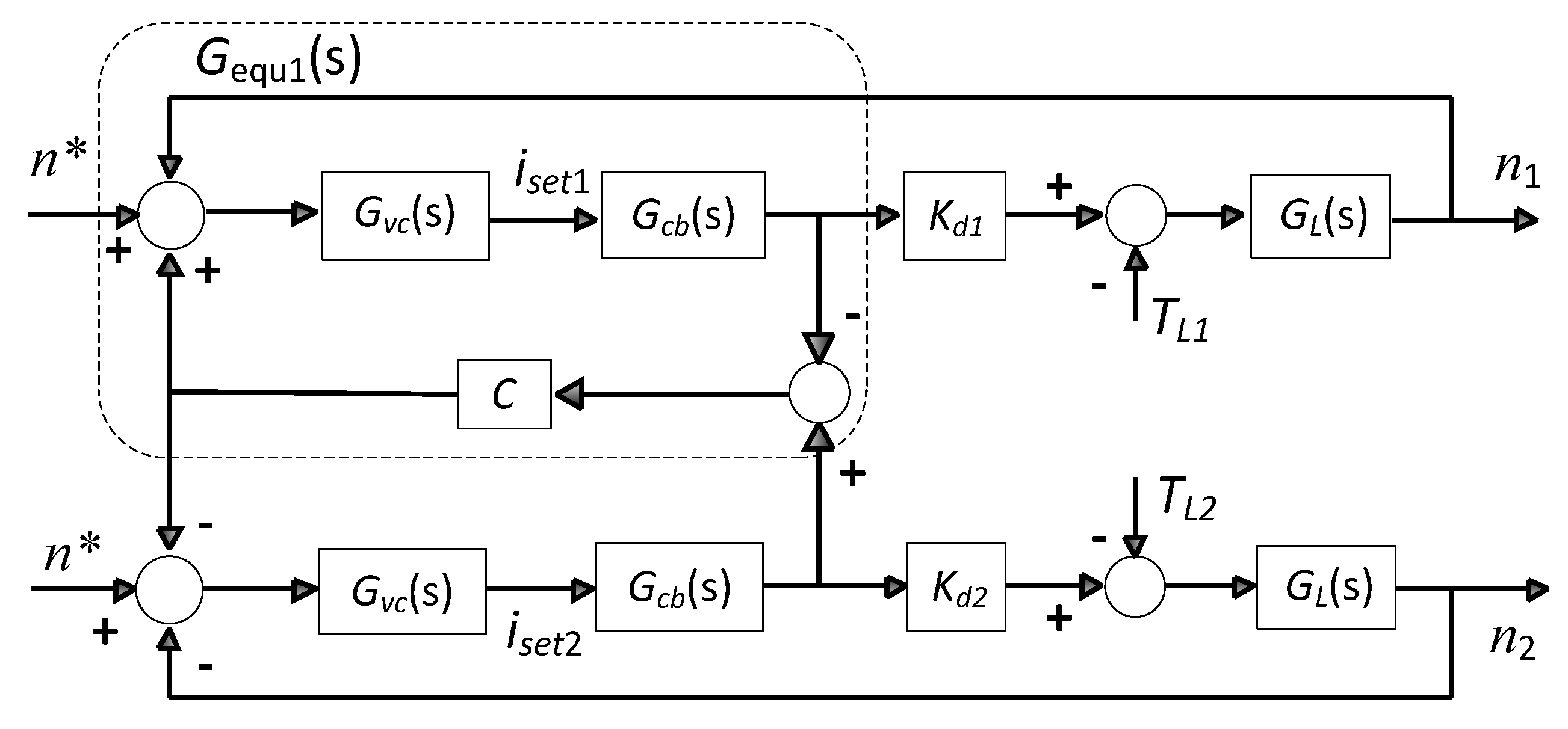 Actuators 13 00291 g009
