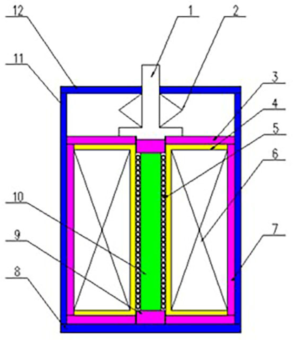 Actuators 13 00293 g001