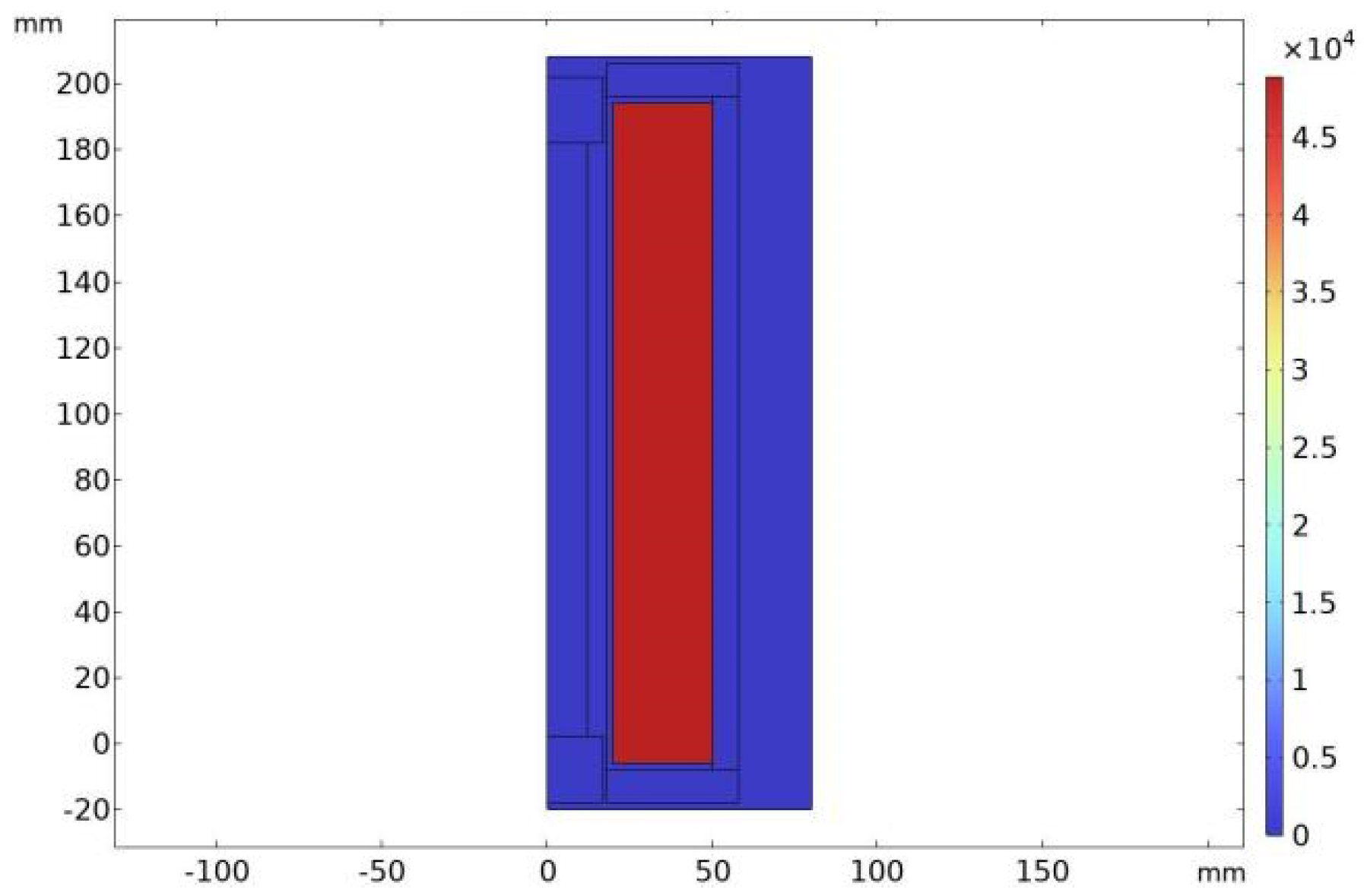 Actuators 13 00293 g016