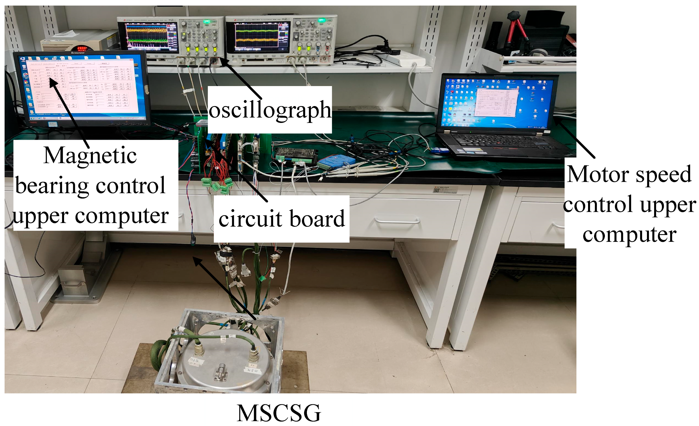 Actuators 13 00302 g021