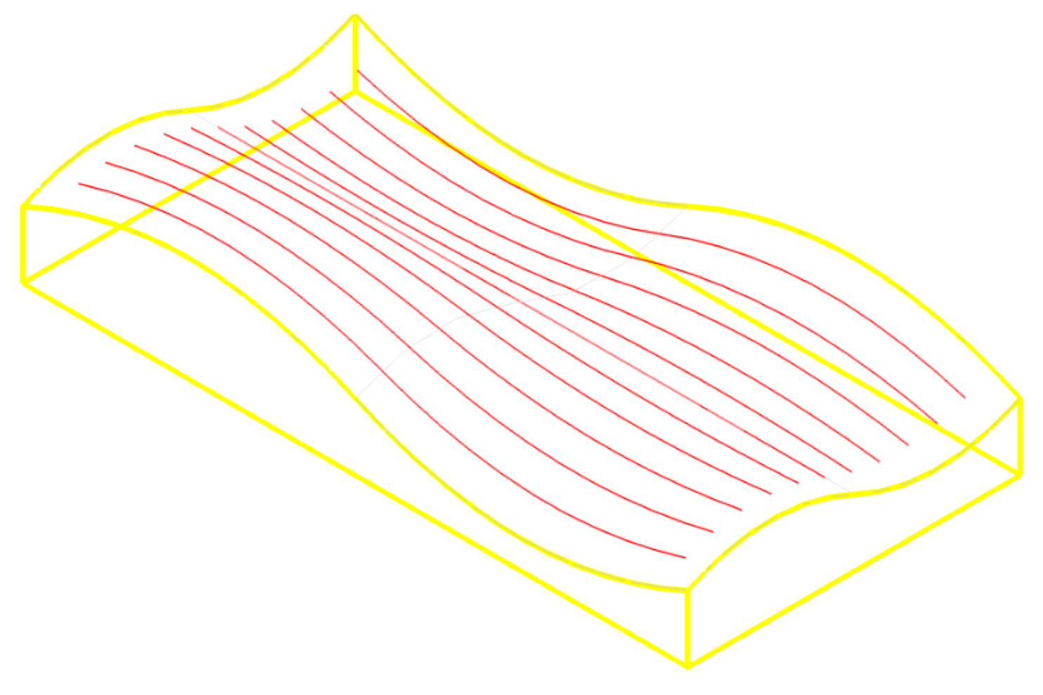 Actuators 13 00310 g009