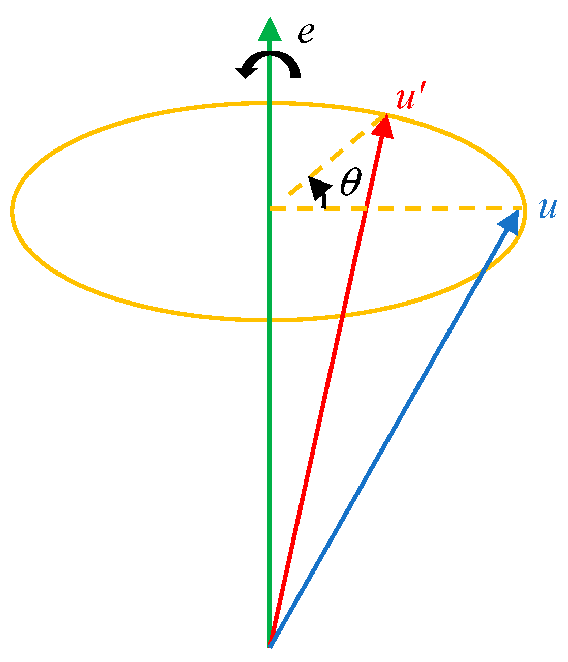 Actuators 13 00310 g014