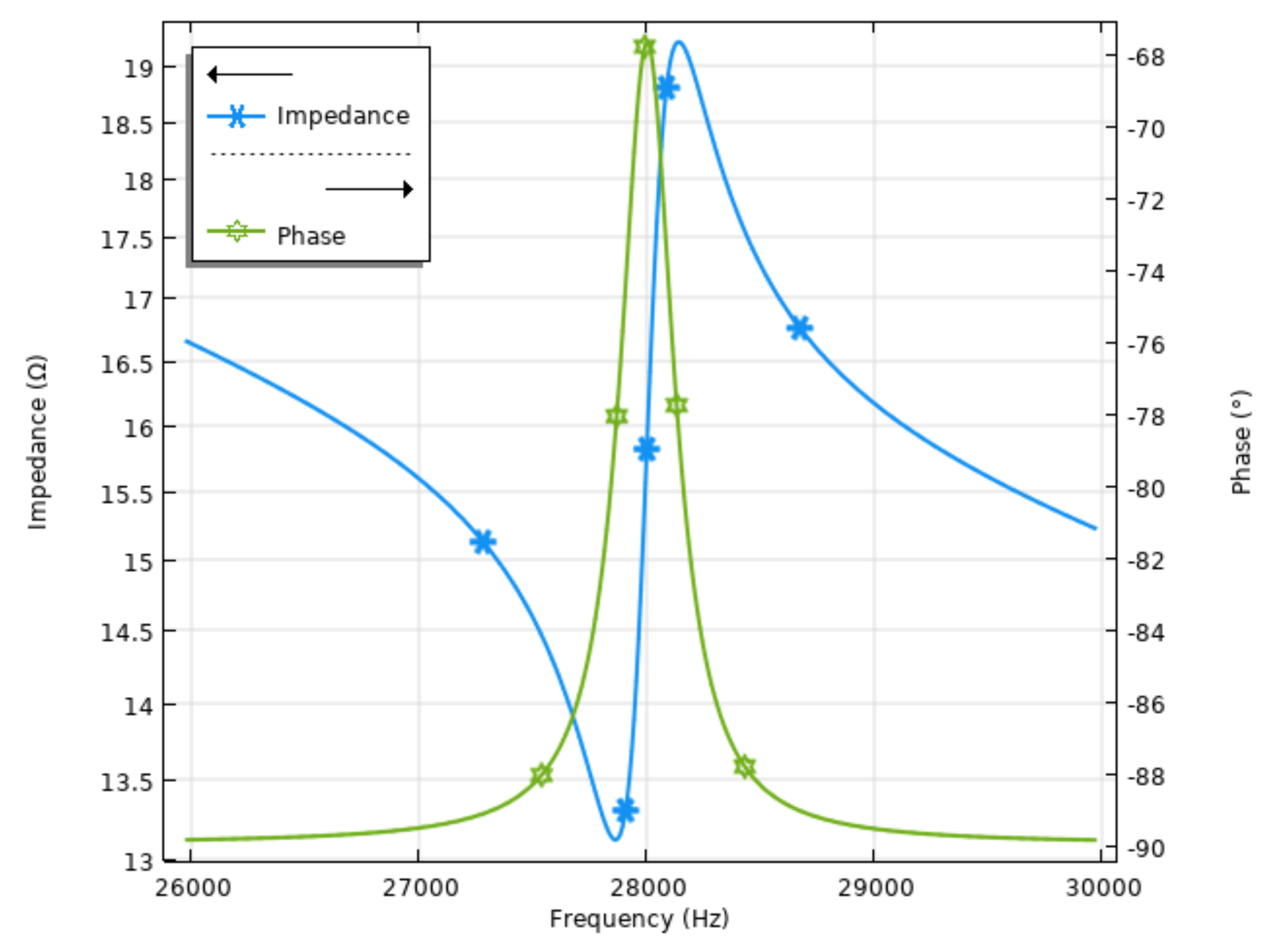 Actuators 13 00312 g004