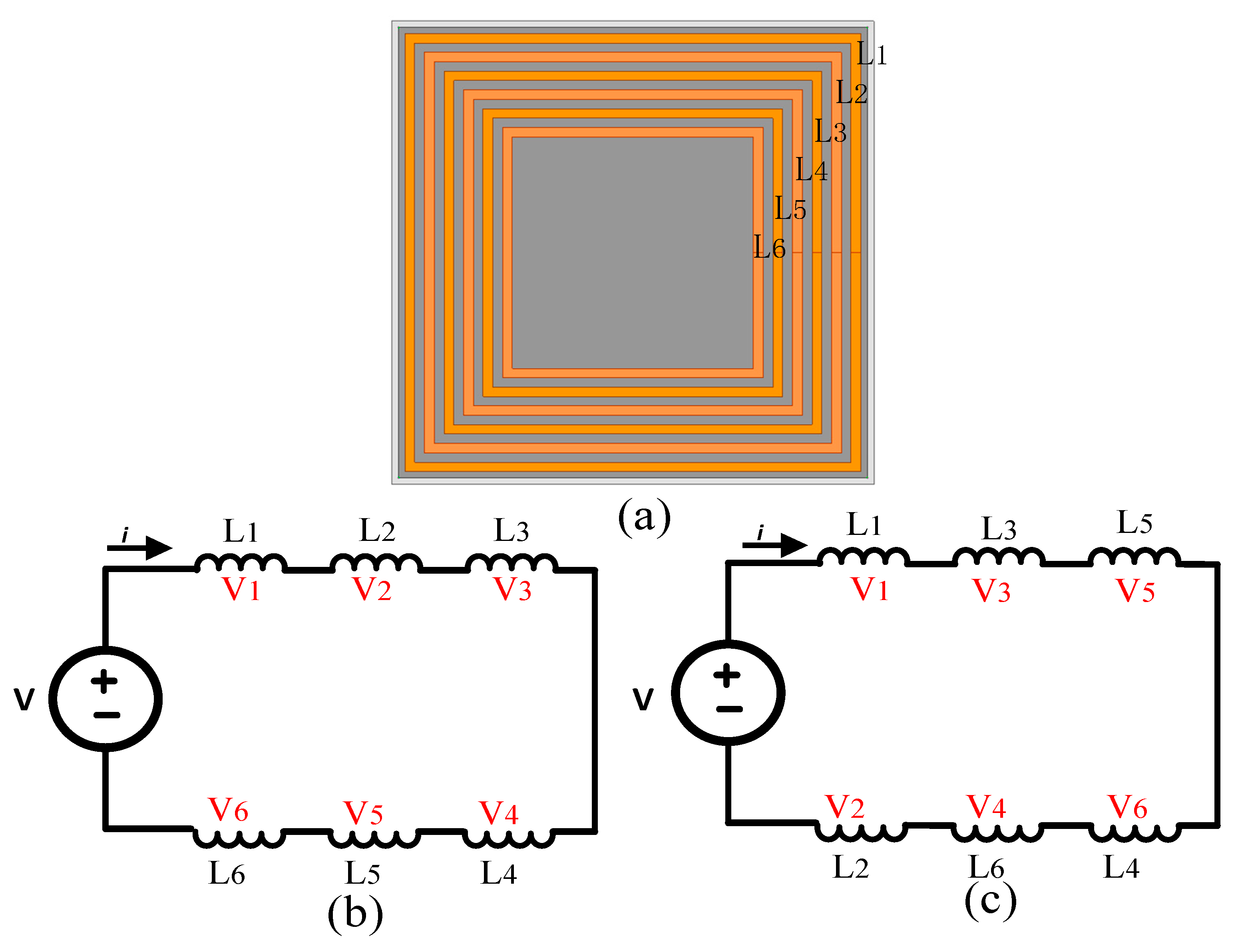 Actuators 13 00324 g003