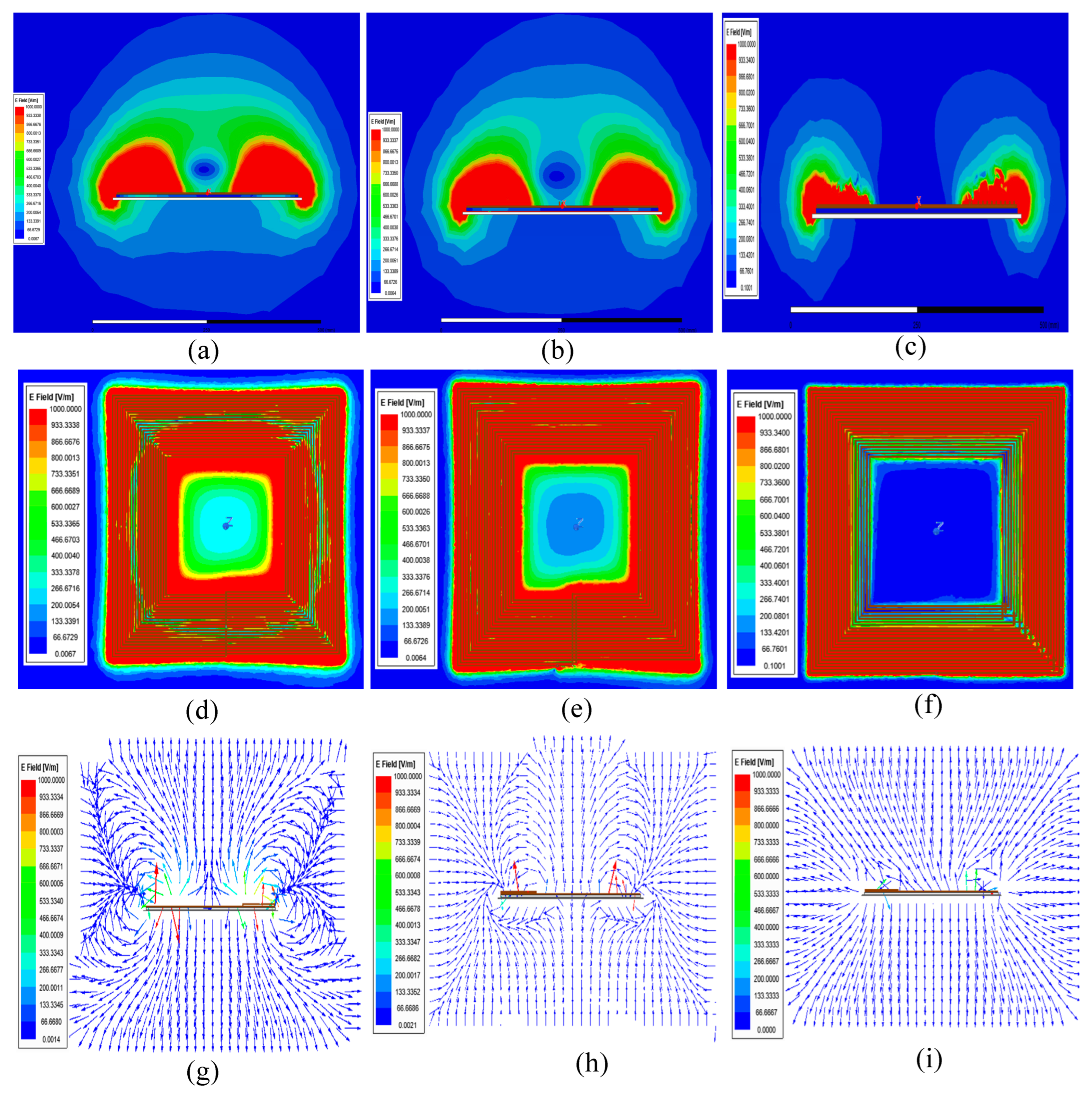 Actuators 13 00324 g006
