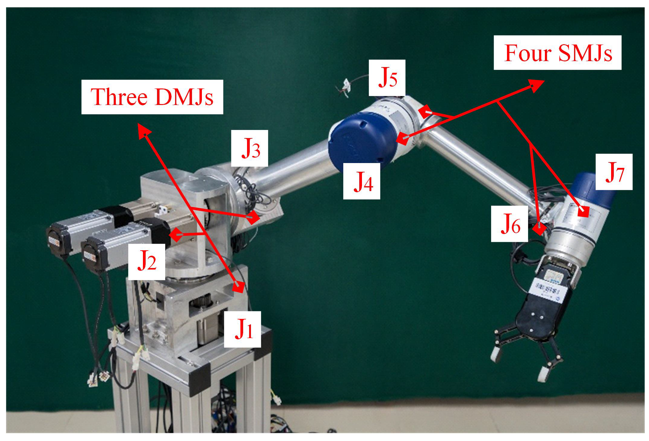 Actuators 13 00325 g002
