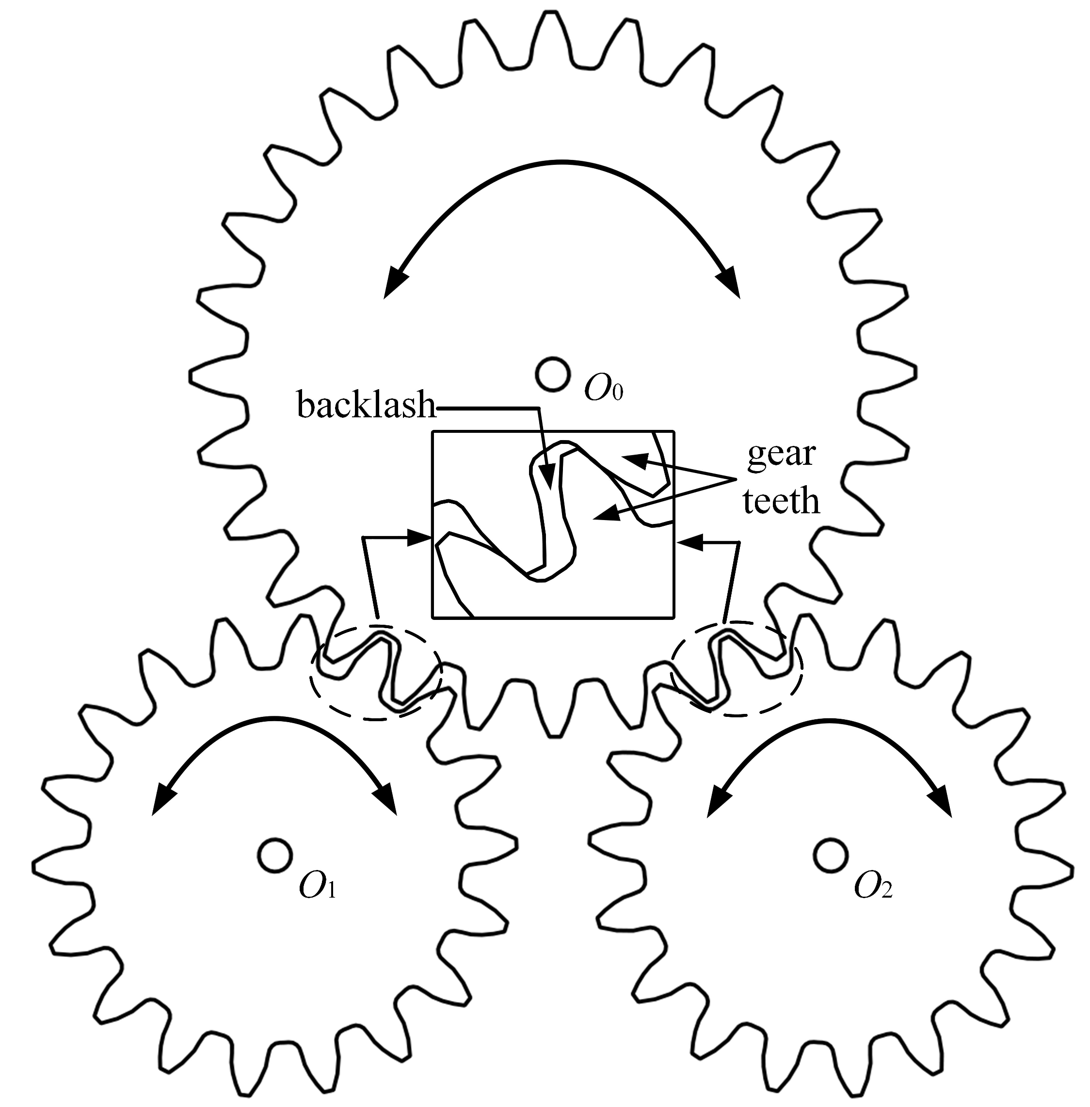 Actuators 13 00325 g003