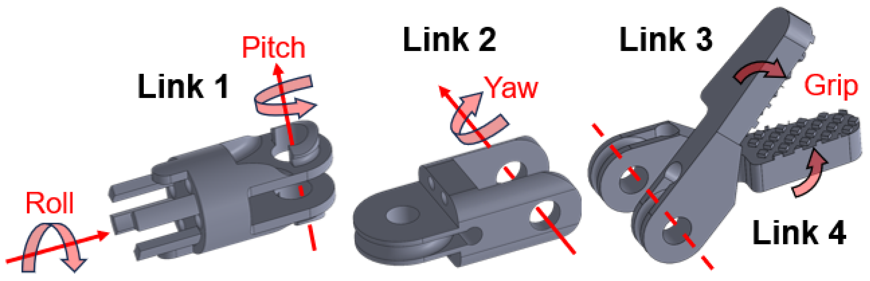 Actuators 13 00326 g005
