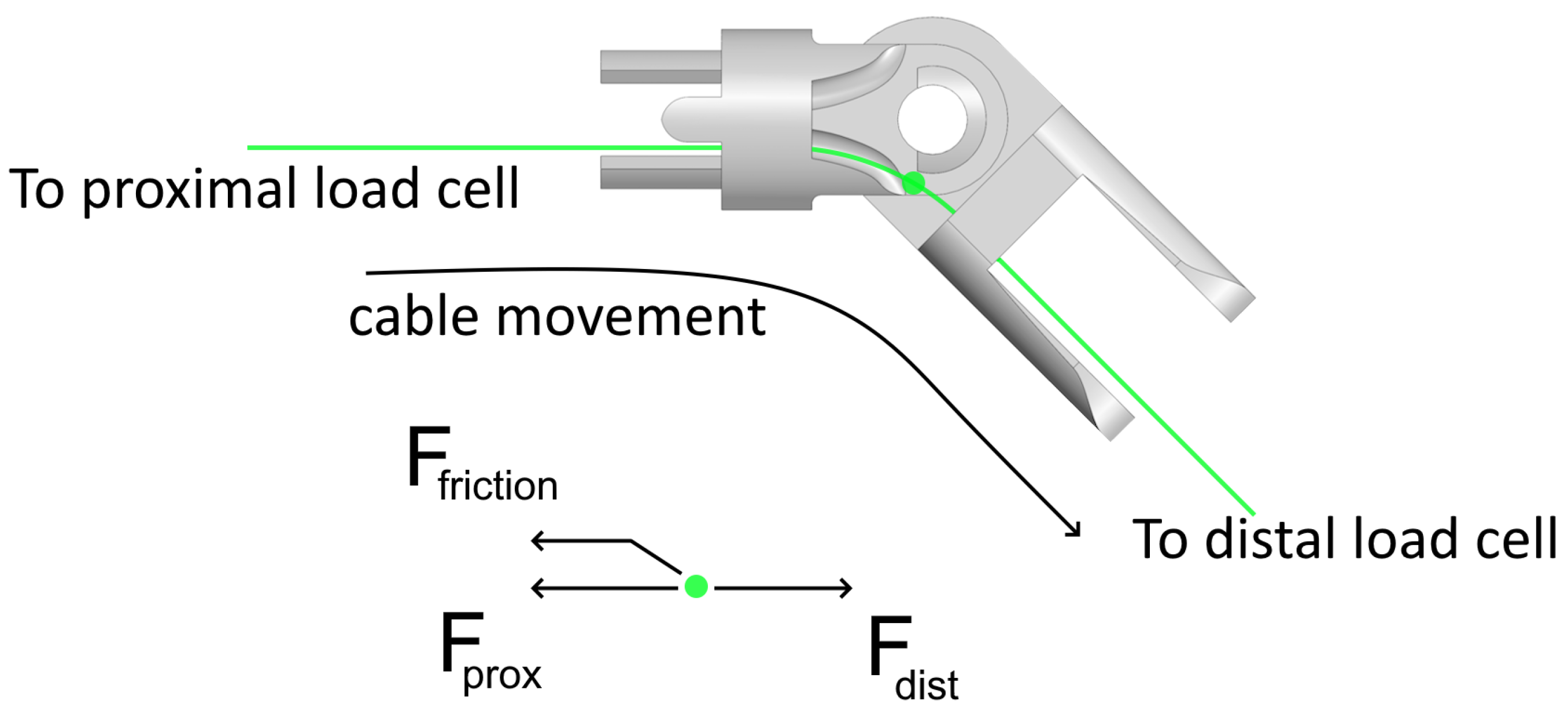 Actuators 13 00326 g006