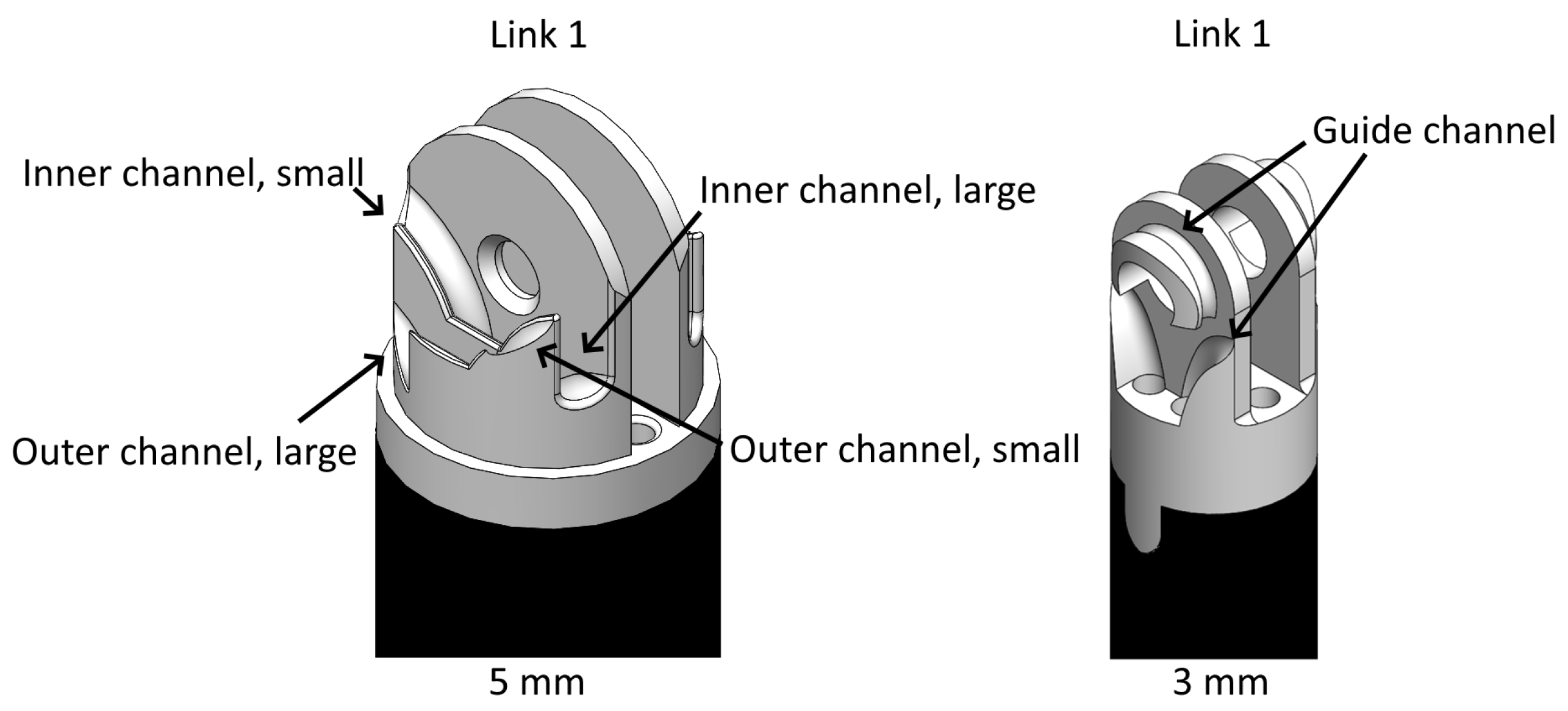 Actuators 13 00326 g012