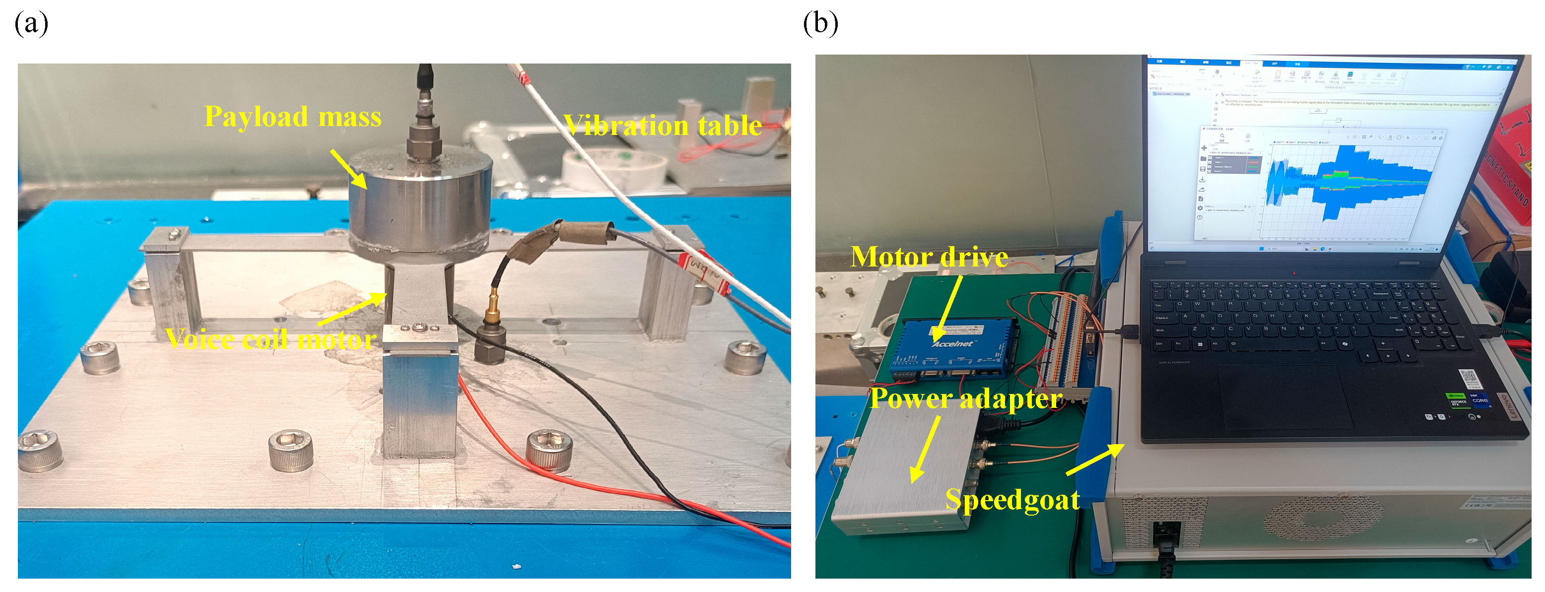 Actuators 13 00334 g007