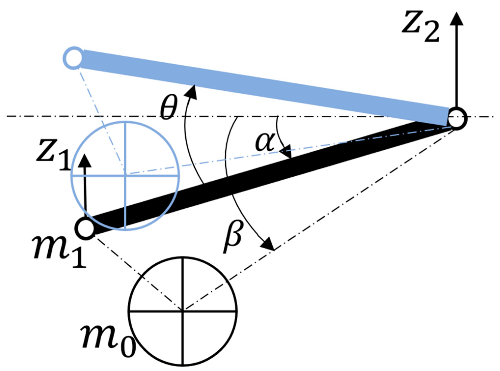 Actuators 13 00336 g012