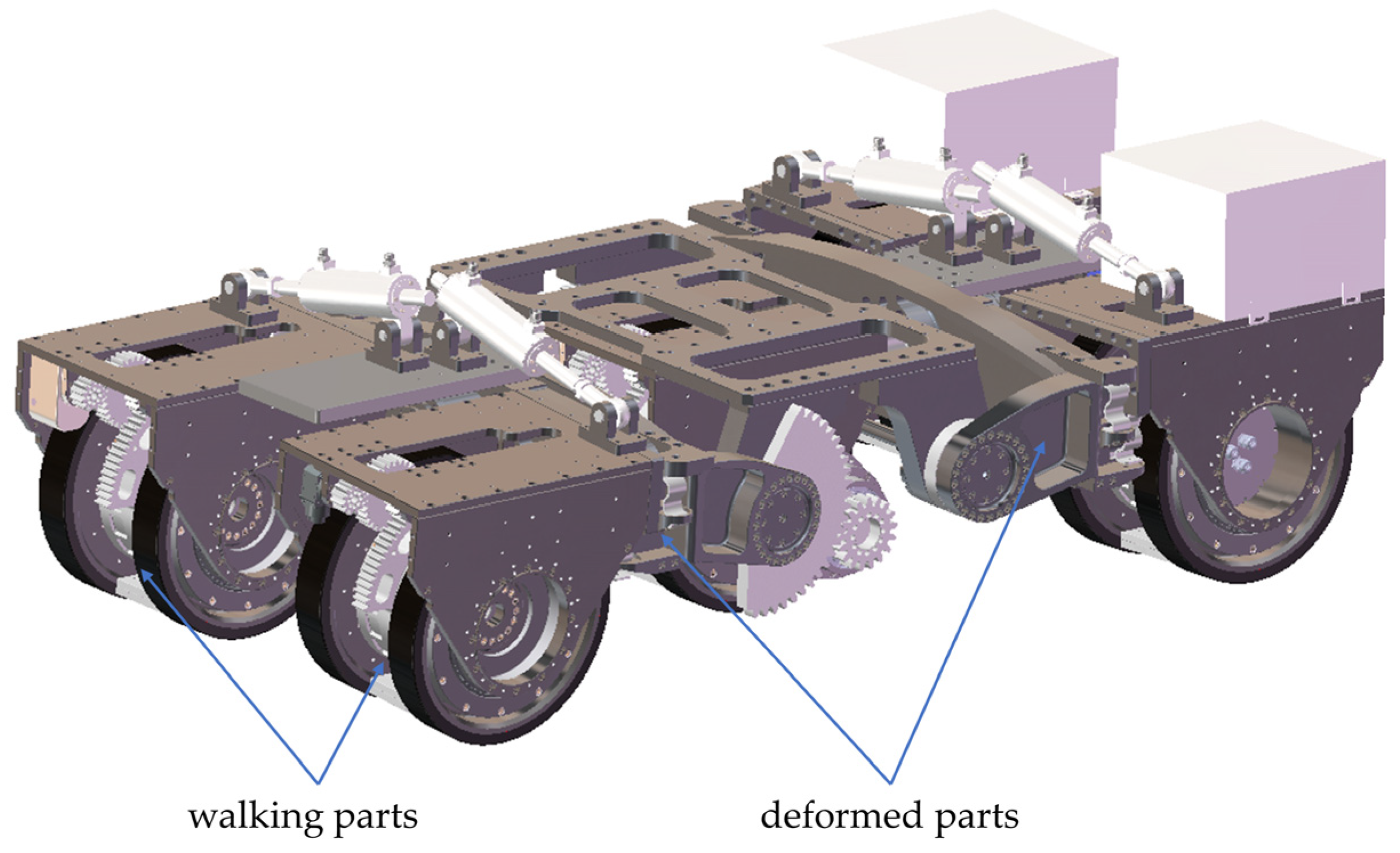Actuators 13 00337 g001