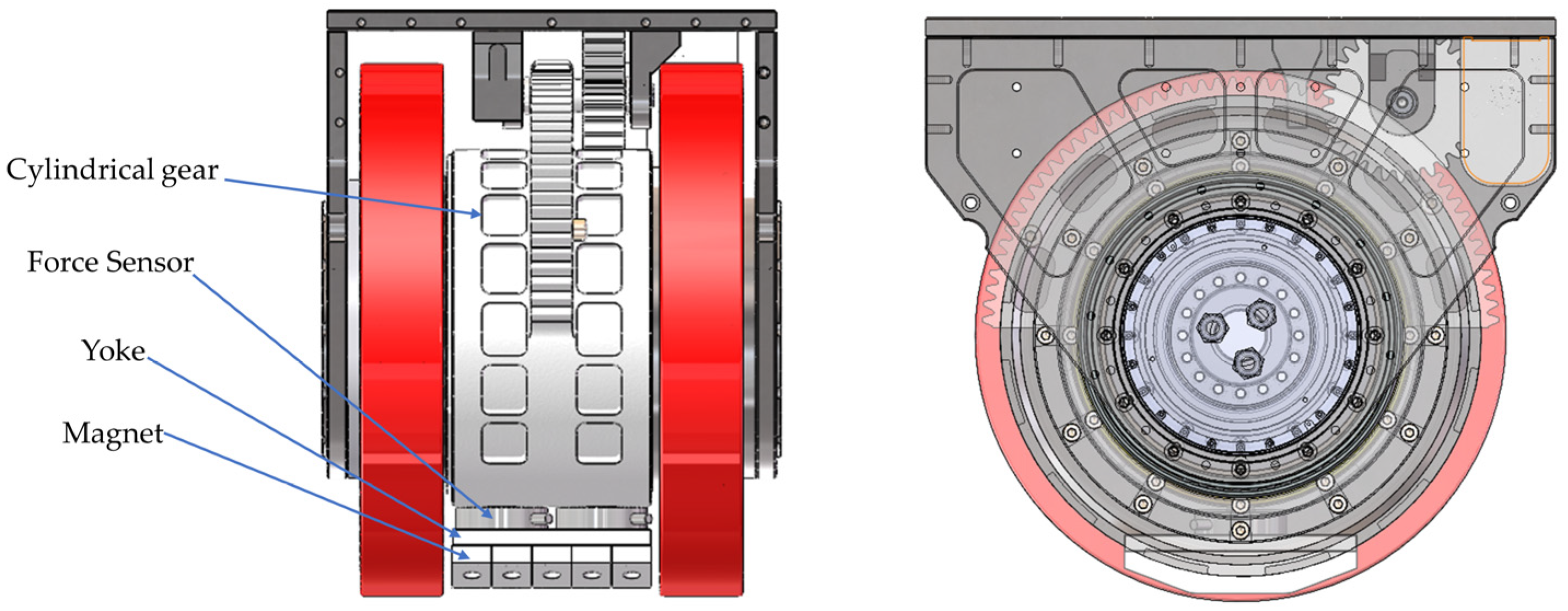 Actuators 13 00337 g003