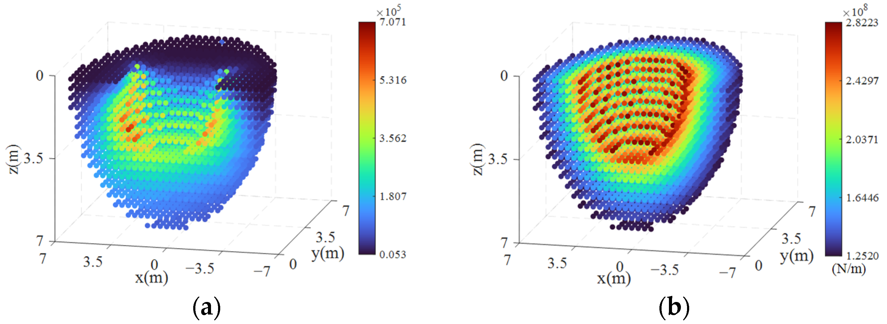 Actuators 13 00343 g010