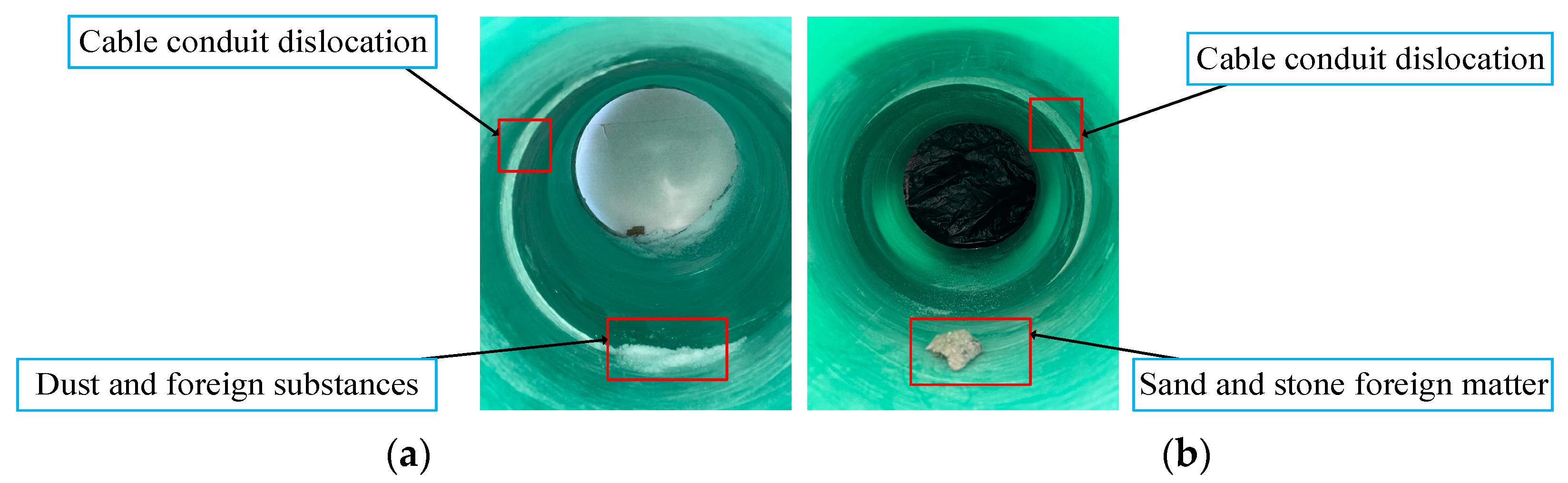 Actuators 13 00349 g001