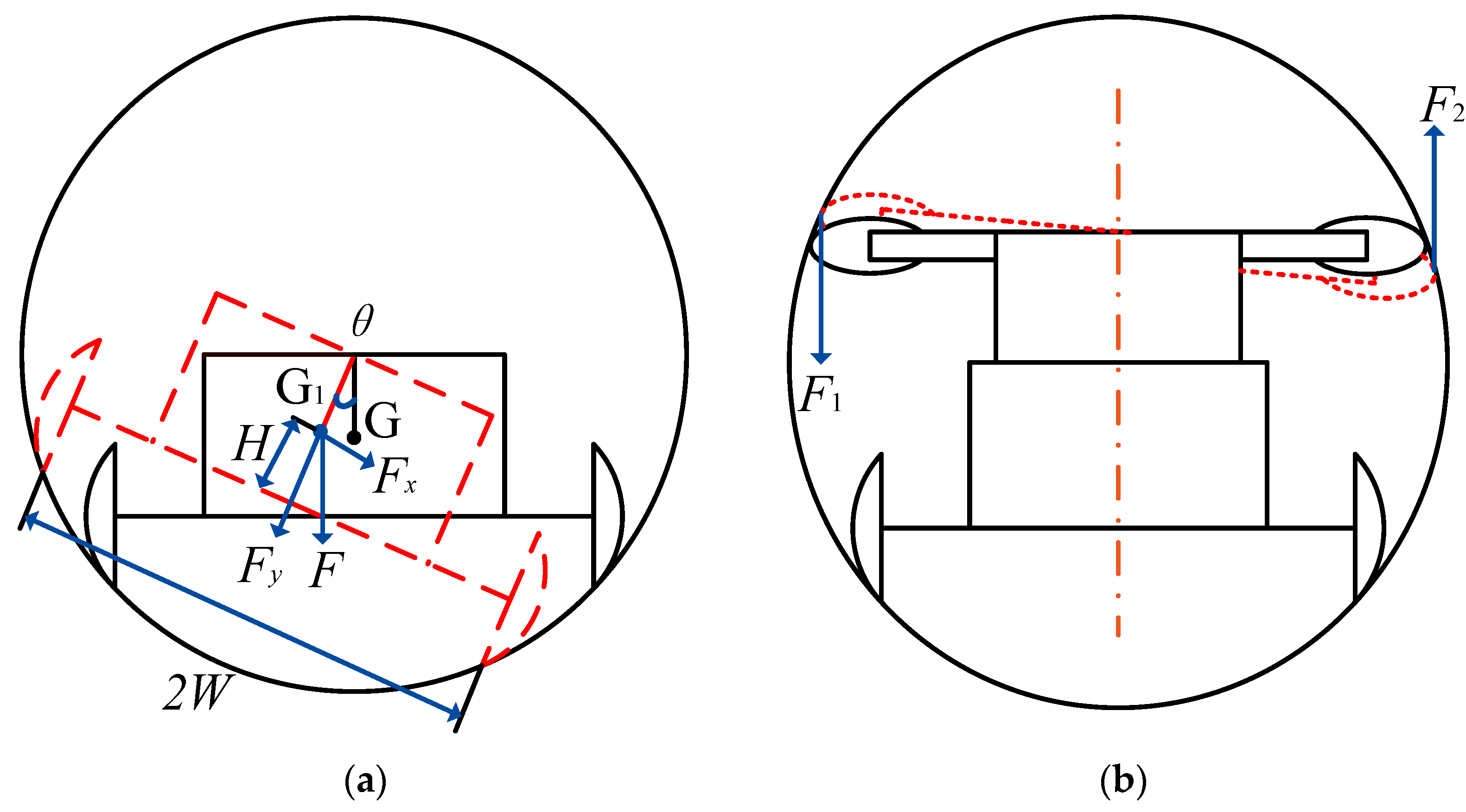 Actuators 13 00349 g005